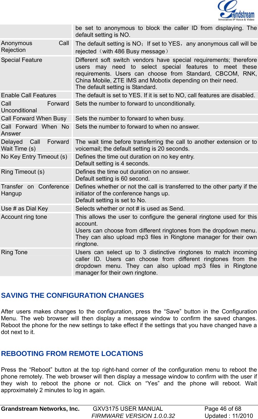   Grandstream Networks, Inc.        GXV3175 USER MANUAL                      Page 46 of 68                                                        FIRMWARE VERSION 1.0.0.32                  Updated : 11/2010  be set to anonymous to block the caller ID from displaying. The default setting is NO. Anonymous Call Rejection The default setting is NO；If set to YES，any anonymous call will be rejected（with 486 Busy message） Special Feature  Different soft switch vendors have special requirements; therefore users may need to select special features to meet these requirements. Users can choose from Standard, CBCOM, RNK, China Mobile, ZTE IMS and Mobotix depending on their need.  The default setting is Standard.  Enable Call Features  The default is set to YES. If it is set to NO, call features are disabled.Call Forward Unconditional Sets the number to forward to unconditionally. Call Forward When Busy  Sets the number to forward to when busy. Call Forward When No Answer Sets the number to forward to when no answer. Delayed Call Forward Wait Time (s) The wait time before transferring the call to another extension or to voicemail; the default setting is 20 seconds. No Key Entry Timeout (s)  Defines the time out duration on no key entry. Default setting is 4 seconds. Ring Timeout (s)  Defines the time out duration on no answer. Default setting is 60 second. Transfer on Conference Hangup Defines whether or not the call is transferred to the other party if the initiator of the conference hangs up.  Default setting is set to No. Use # as Dial Key  Selects whether or not # is used as Send. Account ring tone  This allows the user to configure the general ringtone used for this account.  Users can choose from different ringtones from the dropdown menu. They can also upload mp3 files in Ringtone manager for their own ringtone.  Ring Tone  Users can select up to 3 distinctive ringtones to match incoming caller ID. Users can choose from different ringtones from the dropdown menu. They can also upload mp3 files in Ringtone manager for their own ringtone.  SAVING THE CONFIGURATION CHANGES  After users makes changes to the configuration, press the “Save” button in the Configuration Menu. The web browser will then display a message window to confirm the saved changes. Reboot the phone for the new settings to take effect if the settings that you have changed have a dot next to it.   REBOOTING FROM REMOTE LOCATIONS  Press the “Reboot” button at the top right-hand corner of the configuration menu to reboot the phone remotely. The web browser will then display a message window to confirm with the user if they wish to reboot the phone or not. Click on “Yes” and the phone will reboot. Wait approximately 2 minutes to log in again. 