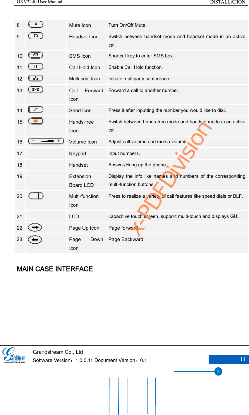 GXV3240 User Manual INSTALLATION   Grandstream Co., Ltd  Software Version：1.0.0.11 Document Version：0.1 11  8   Mute Icon Turn On/Off Mute. 9   Headset Icon Switch  between  handset  mode  and  headset  mode  in  an  active call. 10   SMS Icon Shortcut key to enter SMS box. 11   Call Hold Icon Enable Call Hold function. 12   Multi-conf Icon Initiate multiparty conference. 13   Call  Forward Icon Forward a call to another number. 14   Send Icon Press it after inputting the number you would like to dial.   15   Hands-free Icon Switch between hands-free mode and handset mode in an active call. 16   Volume Icon Adjust call volume and media volume. 17   Keypad Input numbers. 18   Handset Answer/Hang up the phone. 19   Extension Board LCD Display  the  info  like  names  and  numbers  of  the  corresponding multi-function buttons. 20   Multi-function Icon   Press to realize a variety of call features like speed dials or BLF. 21   LCD   Capacitive touch screen, support multi-touch and displays GUI. 22   Page Up Icon   Page forward. 23   Page  Down   Icon Page Backward. MAIN CASE INTERFACE     2 9 x-PDFDivision
