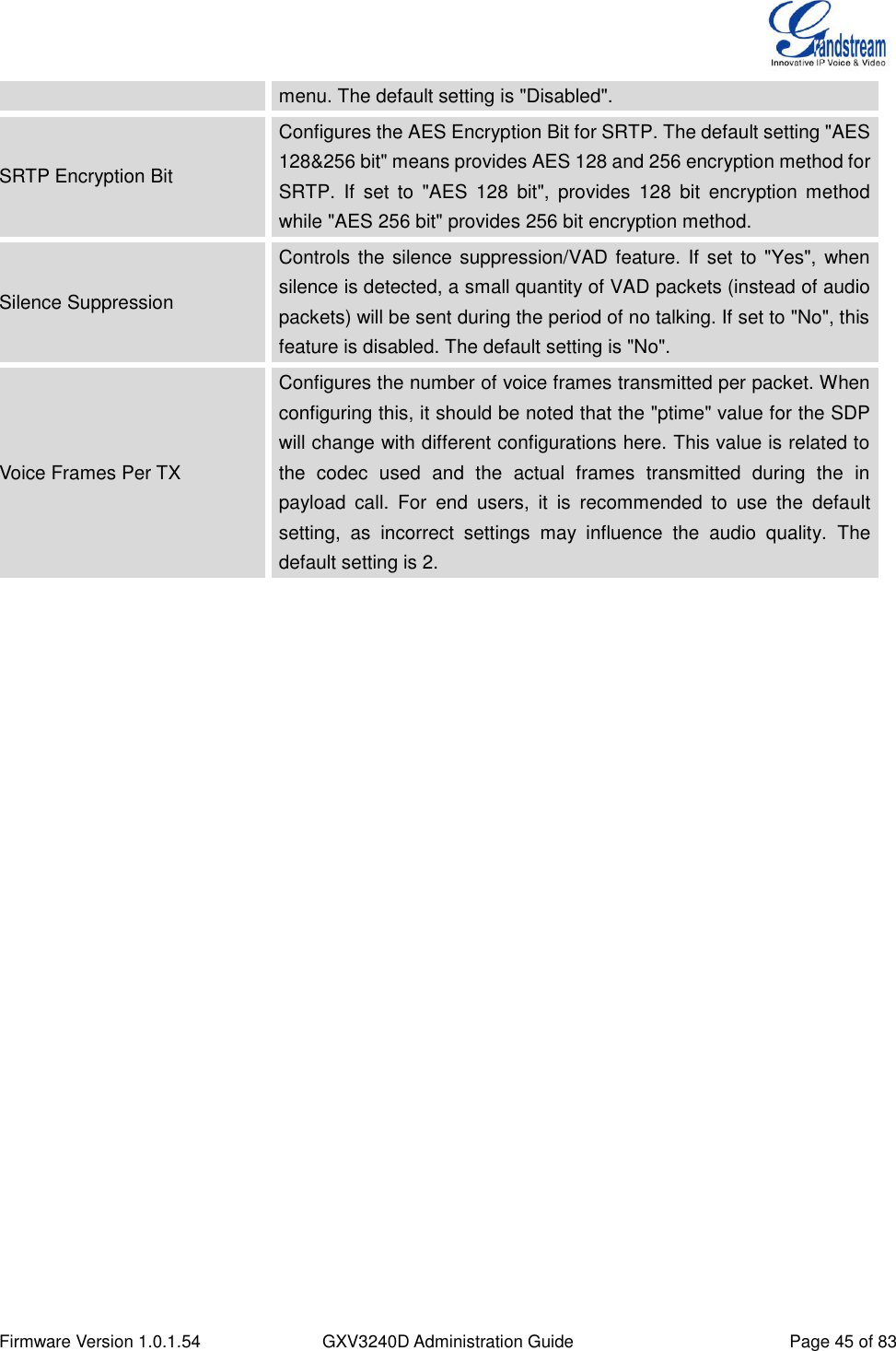  Firmware Version 1.0.1.54 GXV3240D Administration Guide Page 45 of 83  menu. The default setting is &quot;Disabled&quot;. SRTP Encryption Bit Configures the AES Encryption Bit for SRTP. The default setting &quot;AES 128&amp;256 bit&quot; means provides AES 128 and 256 encryption method for SRTP.  If  set  to  &quot;AES  128  bit&quot;,  provides  128  bit  encryption  method while &quot;AES 256 bit&quot; provides 256 bit encryption method. Silence Suppression Controls the silence suppression/VAD feature. If set to &quot;Yes&quot;,  when silence is detected, a small quantity of VAD packets (instead of audio packets) will be sent during the period of no talking. If set to &quot;No&quot;, this feature is disabled. The default setting is &quot;No&quot;. Voice Frames Per TX Configures the number of voice frames transmitted per packet. When configuring this, it should be noted that the &quot;ptime&quot; value for the SDP will change with different configurations here. This value is related to the  codec  used  and  the  actual  frames  transmitted  during  the  in payload  call.  For  end  users,  it  is  recommended  to  use  the  default setting,  as  incorrect  settings  may  influence  the  audio  quality.  The default setting is 2.                     