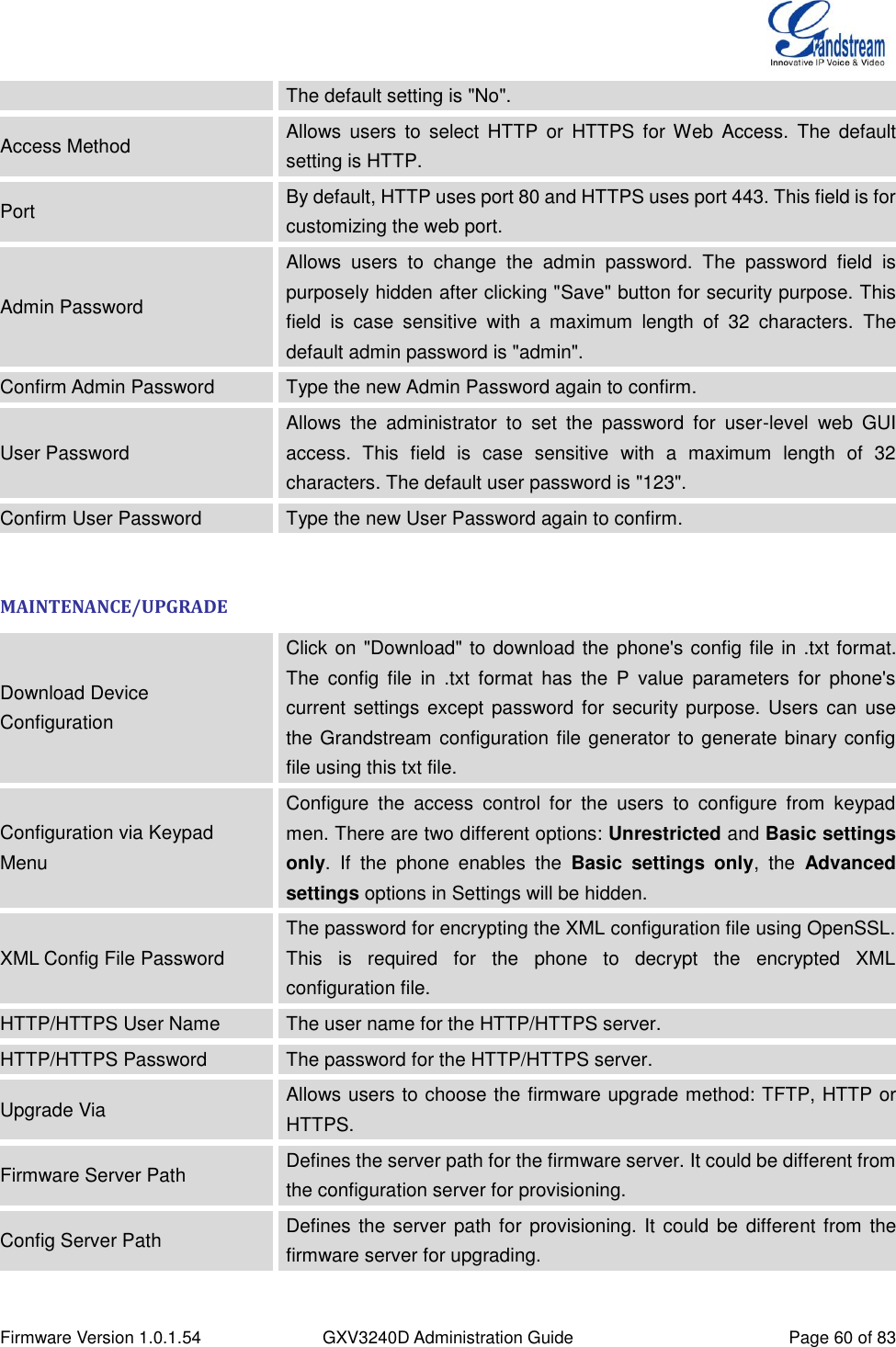  Firmware Version 1.0.1.54 GXV3240D Administration Guide Page 60 of 83  The default setting is &quot;No&quot;. Access Method Allows  users  to  select  HTTP  or  HTTPS  for Web  Access.  The  default setting is HTTP. Port By default, HTTP uses port 80 and HTTPS uses port 443. This field is for customizing the web port. Admin Password Allows  users  to  change  the  admin  password.  The  password  field  is purposely hidden after clicking &quot;Save&quot; button for security purpose. This field  is  case  sensitive  with  a  maximum  length  of  32  characters.  The default admin password is &quot;admin&quot;. Confirm Admin Password Type the new Admin Password again to confirm. User Password Allows  the  administrator  to  set  the  password  for  user-level  web  GUI access.  This  field  is  case  sensitive  with  a  maximum  length  of  32 characters. The default user password is &quot;123&quot;. Confirm User Password Type the new User Password again to confirm.  MAINTENANCE/UPGRADE Download Device Configuration Click on &quot;Download&quot; to download the phone&apos;s config file in .txt format. The  config  file  in  .txt  format  has  the  P  value  parameters  for  phone&apos;s current settings except password for security purpose. Users can use the Grandstream configuration file generator to generate binary config file using this txt file. Configuration via Keypad Menu Configure  the  access  control  for  the  users  to  configure  from  keypad men. There are two different options: Unrestricted and Basic settings only.  If  the  phone  enables  the  Basic  settings  only,  the  Advanced settings options in Settings will be hidden. XML Config File Password The password for encrypting the XML configuration file using OpenSSL. This  is  required  for  the  phone  to  decrypt  the  encrypted  XML configuration file. HTTP/HTTPS User Name The user name for the HTTP/HTTPS server. HTTP/HTTPS Password The password for the HTTP/HTTPS server. Upgrade Via Allows users to choose the firmware upgrade method: TFTP, HTTP or HTTPS. Firmware Server Path Defines the server path for the firmware server. It could be different from the configuration server for provisioning. Config Server Path Defines the server path for provisioning. It could be different from the firmware server for upgrading. 