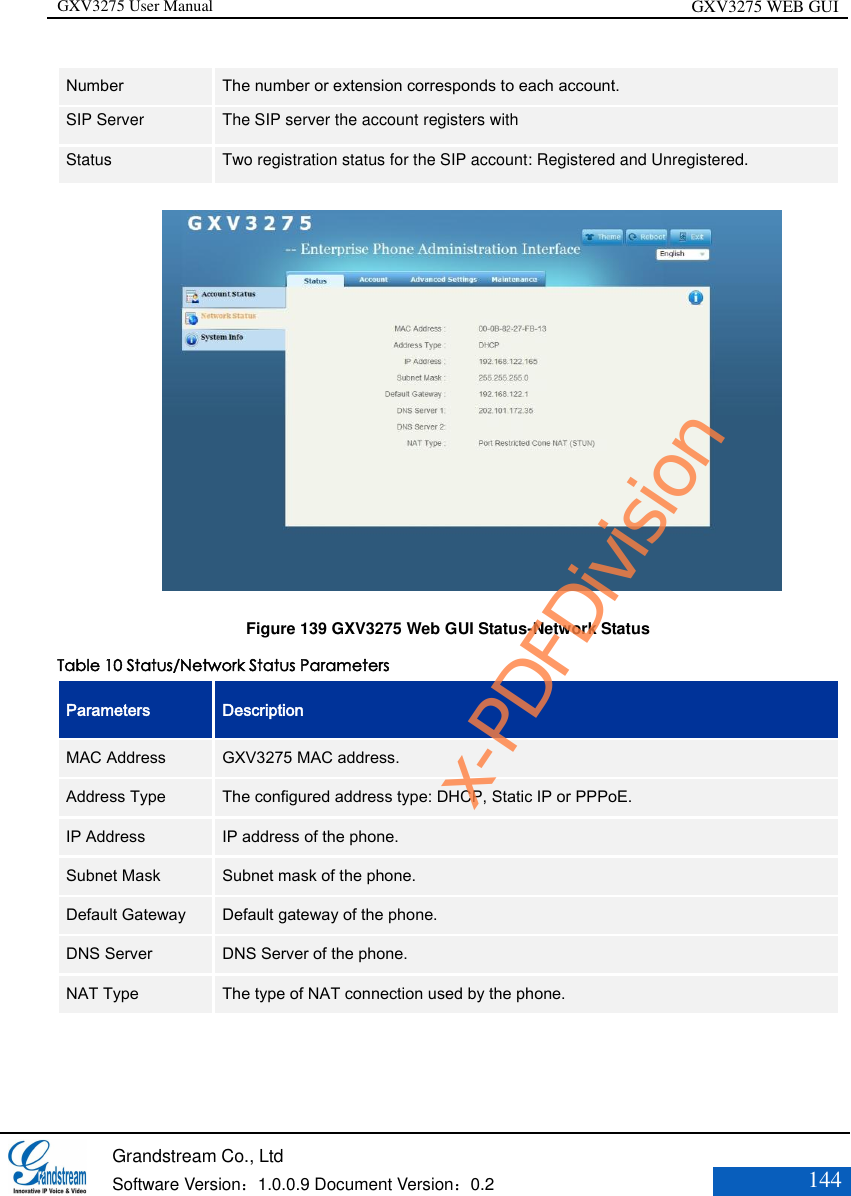 GXV3275 User Manual GXV3275 WEB GUI   Grandstream Co., Ltd  Software Version：1.0.0.9 Document Version：0.2 144  Number   The number or extension corresponds to each account. SIP Server The SIP server the account registers with   Status   Two registration status for the SIP account: Registered and Unregistered.                Figure 139 GXV3275 Web GUI Status-Network Status Table 10 Status/Network Status Parameters Parameters Description MAC Address  GXV3275 MAC address. Address Type  The configured address type: DHCP, Static IP or PPPoE.  IP Address  IP address of the phone.  Subnet Mask  Subnet mask of the phone.  Default Gateway  Default gateway of the phone.  DNS Server  DNS Server of the phone.  NAT Type  The type of NAT connection used by the phone.  x-PDFDivision