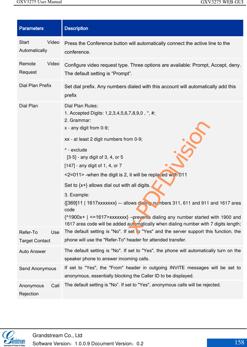 GXV3275 User Manual GXV3275 WEB GUI   Grandstream Co., Ltd  Software Version：1.0.0.9 Document Version：0.2 158  Parameters Description Start  Video Automatically  Press the Conference button will automatically connect the active line to the conference. Remote  Video Request Configure video request type. Three options are available: Prompt, Accept, deny. The default setting is “Prompt”. Dial Plan Prefix Set dial prefix. Any numbers dialed with this account will automatically add this prefix   Dial Plan Dial Plan Rules: 1. Accepted Digits: 1,2,3,4,5,6,7,8,9,0 , *, #; 2. Grammar: x - any digit from 0-9; xx - at least 2 digit numbers from 0-9; ^ - exclude  [3-5] - any digit of 3, 4, or 5 [147] - any digit of 1, 4, or 7 &lt;2=011&gt; -when the digit is 2, it will be replaced with 011 Set to {x+} allows dial out with all digits. 3. Example: {[369]11 | 1617xxxxxxx} –- allows dialing numbers 311, 611 and 911 and 1617 area code {^1900x+ | &lt;=1617&gt;xxxxxxx} –prevents dialing any number started with 1900 and 1617 area code will be added automatically when dialing number with 7 digits length; Refer-To  Use Target Contact  The default setting is &quot;No&quot;. If set  to &quot;Yes&quot; and the server support this function, the phone will use the &quot;Refer-To&quot; header for attended transfer.   Auto Answer  The default setting is &quot;No&quot;. If set  to &quot;Yes&quot;, the phone will automatically turn on the speaker phone to answer incoming calls.  Send Anonymous  If  set  to  &quot;Yes&quot;,  the  &quot;From&quot;  header  in  outgoing  INVITE  messages  will  be  set  to anonymous, essentially blocking the Caller ID to be displayed. Anonymous  Call Rejection  The default setting is &quot;No”. If set to &quot;Yes&quot;, anonymous calls will be rejected.  x-PDFDivision