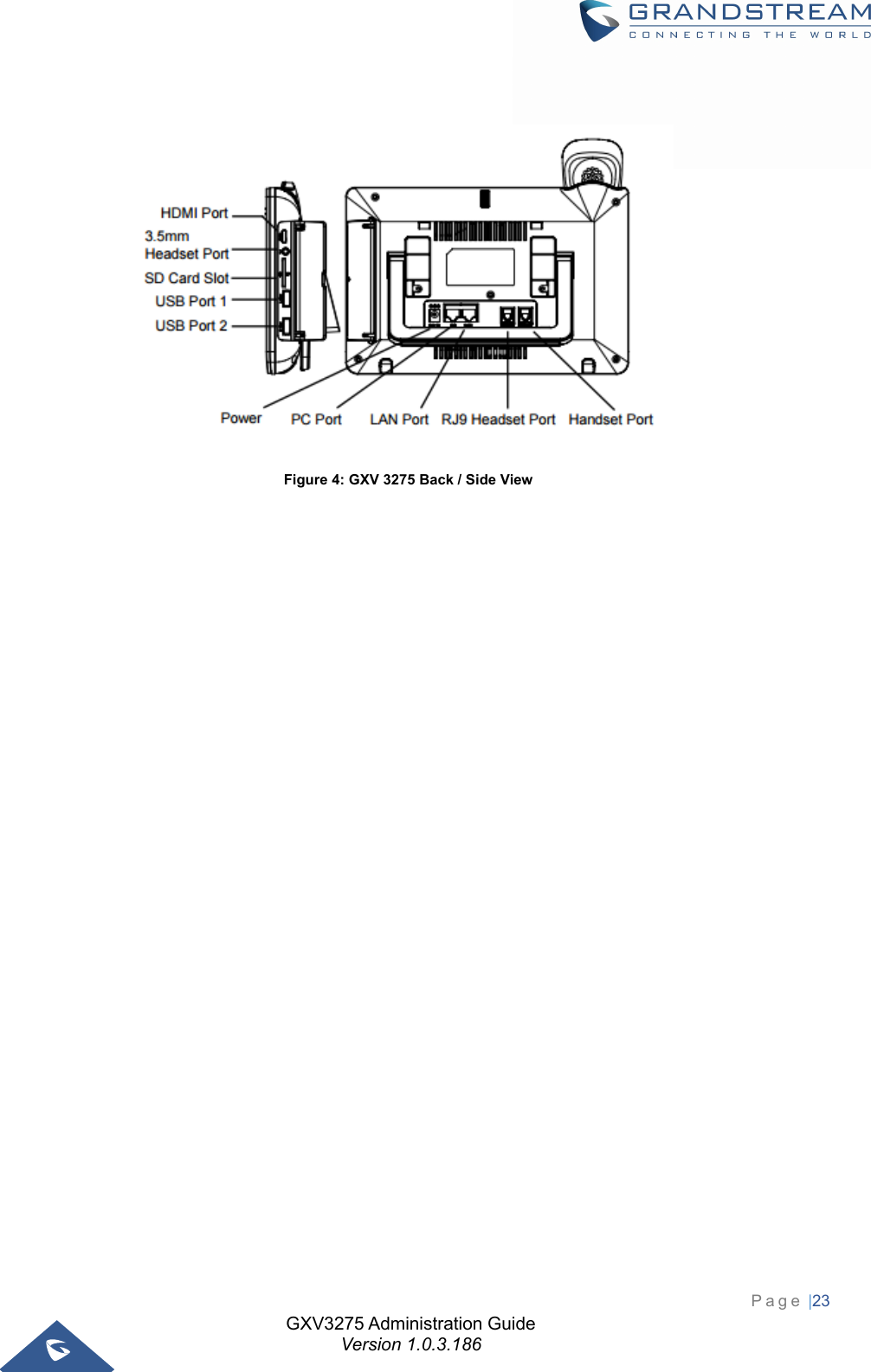 GXV3275 Administration Guide Version 1.0.3.186 Page |23                Figure 4: GXV 3275 Back / Side View  