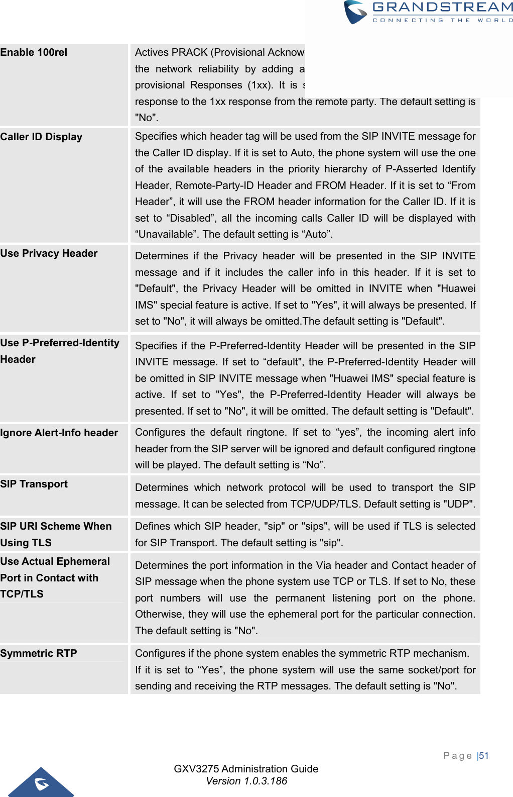 GXV3275 Administration Guide Version 1.0.3.186 Page |51  Enable 100rel  Actives PRACK (Provisional Acknowledgment) method. PRACK improves the network reliability by adding an acknowledgement system to the provisional Responses (1xx). It is set to “Yes”, the phone system will response to the 1xx response from the remote party. The default setting is &quot;No&quot;. Caller ID Display  Specifies which header tag will be used from the SIP INVITE message for the Caller ID display. If it is set to Auto, the phone system will use the one of the available headers in the priority hierarchy of P-Asserted Identify Header, Remote-Party-ID Header and FROM Header. If it is set to “From Header”, it will use the FROM header information for the Caller ID. If it is set to “Disabled”, all the incoming calls Caller ID will be displayed with “Unavailable”. The default setting is “Auto”. Use Privacy Header  Determines if the Privacy header will be presented in the SIP INVITE message and if it includes the caller info in this header. If it is set to &quot;Default&quot;, the Privacy Header will be omitted in INVITE when &quot;Huawei IMS&quot; special feature is active. If set to &quot;Yes&quot;, it will always be presented. If set to &quot;No&quot;, it will always be omitted.The default setting is &quot;Default&quot;. Use P-Preferred-Identity Header Specifies if the P-Preferred-Identity Header will be presented in the SIP INVITE message. If set to “default&quot;, the P-Preferred-Identity Header will be omitted in SIP INVITE message when &quot;Huawei IMS&quot; special feature is active. If set to &quot;Yes&quot;, the P-Preferred-Identity Header will always be presented. If set to &quot;No&quot;, it will be omitted. The default setting is &quot;Default&quot;.Ignore Alert-Info header  Configures the default ringtone. If set to “yes”, the incoming alert info header from the SIP server will be ignored and default configured ringtone will be played. The default setting is “No”. SIP Transport  Determines which network protocol will be used to transport the SIP message. It can be selected from TCP/UDP/TLS. Default setting is &quot;UDP&quot;.SIP URI Scheme When Using TLS Defines which SIP header, &quot;sip&quot; or &quot;sips&quot;, will be used if TLS is selected for SIP Transport. The default setting is &quot;sip&quot;. Use Actual Ephemeral Port in Contact with TCP/TLS Determines the port information in the Via header and Contact header of SIP message when the phone system use TCP or TLS. If set to No, these port numbers will use the permanent listening port on the phone. Otherwise, they will use the ephemeral port for the particular connection. The default setting is &quot;No&quot;. Symmetric RTP  Configures if the phone system enables the symmetric RTP mechanism. If it is set to “Yes”, the phone system will use the same socket/port for sending and receiving the RTP messages. The default setting is &quot;No&quot;. 