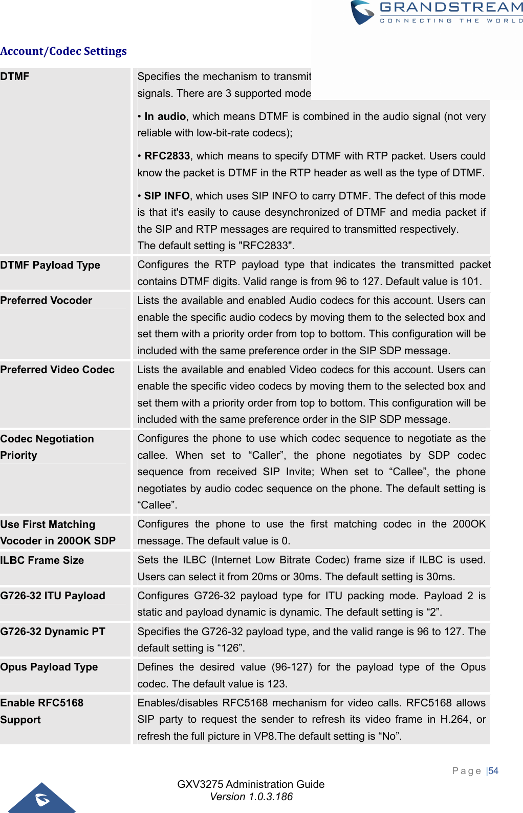 GXV3275 Administration Guide Version 1.0.3.186 Page |54  Account/CodecSettingsDTMF  Specifies the mechanism to transmit DTMF (Dual Tone Multi-Frequency) signals. There are 3 supported modes: in audio, RFC2833, or SIP INFO. • In audio, which means DTMF is combined in the audio signal (not very reliable with low-bit-rate codecs);                                      • RFC2833, which means to specify DTMF with RTP packet. Users could know the packet is DTMF in the RTP header as well as the type of DTMF.• SIP INFO, which uses SIP INFO to carry DTMF. The defect of this mode is that it&apos;s easily to cause desynchronized of DTMF and media packet if the SIP and RTP messages are required to transmitted respectively.   The default setting is &quot;RFC2833&quot;. DTMF Payload Type  Configures the RTP payload type that indicates the transmitted packetcontains DTMF digits. Valid range is from 96 to 127. Default value is 101.Preferred Vocoder  Lists the available and enabled Audio codecs for this account. Users can enable the specific audio codecs by moving them to the selected box and set them with a priority order from top to bottom. This configuration will be included with the same preference order in the SIP SDP message. Preferred Video Codec  Lists the available and enabled Video codecs for this account. Users can enable the specific video codecs by moving them to the selected box and set them with a priority order from top to bottom. This configuration will be included with the same preference order in the SIP SDP message. Codec Negotiation Priority Configures the phone to use which codec sequence to negotiate as the callee. When set to “Caller”, the phone negotiates by SDP codec sequence from received SIP Invite; When set to “Callee”, the phone negotiates by audio codec sequence on the phone. The default setting is “Callee”. Use First Matching Vocoder in 200OK SDP Configures the phone to use the first matching codec in the 200OK message. The default value is 0. ILBC Frame Size  Sets the ILBC (Internet Low Bitrate Codec) frame size if ILBC is used. Users can select it from 20ms or 30ms. The default setting is 30ms. G726-32 ITU Payload  Configures G726-32 payload type for ITU packing mode. Payload 2 is static and payload dynamic is dynamic. The default setting is “2”. G726-32 Dynamic PT  Specifies the G726-32 payload type, and the valid range is 96 to 127. The default setting is “126”. Opus Payload Type  Defines the desired value (96-127) for the payload type of the Opus codec. The default value is 123. Enable RFC5168 Support Enables/disables RFC5168 mechanism for video calls. RFC5168 allows SIP party to request the sender to refresh its video frame in H.264, or refresh the full picture in VP8.The default setting is “No”. 