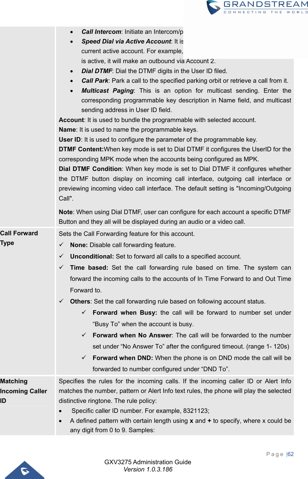 GXV3275 Administration Guide Version 1.0.3.186 Page |62   Call Intercom: Initiate an Intercom/paging call.  Speed Dial via Active Account: It is similar to Speed Dial but it will use the current active account. For example, if the phone is off-hook and Account 2 is active, it will make an outbound via Account 2.  Dial DTMF: Dial the DTMF digits in the User ID filed.  Call Park: Park a call to the specified parking orbit or retrieve a call from it. Multicast Paging: This is an option for multicast sending. Enter the corresponding programmable key description in Name field, and multicast sending address in User ID field. Account: It is used to bundle the programmable with selected account. Name: It is used to name the programmable keys. User ID: It is used to configure the parameter of the programmable key. DTMF Content:When key mode is set to Dial DTMF it configures the UserID for the corresponding MPK mode when the accounts being configured as MPK. Dial DTMF Condition: When key mode is set to Dial DTMF it configures whether the DTMF button display on incoming call interface, outgoing call interface or previewing incoming video call interface. The default setting is &quot;Incoming/Outgoing Call&quot;. Note: When using Dial DTMF, user can configure for each account a specific DTMF Button and they all will be displayed during an audio or a video call. Call Forward Type Sets the Call Forwarding feature for this account.  None: Disable call forwarding feature.  Unconditional: Set to forward all calls to a specified account.  Time based: Set the call forwarding rule based on time. The system can forward the incoming calls to the accounts of In Time Forward to and Out Time Forward to.  Others: Set the call forwarding rule based on following account status.  Forward when Busy: the call will be forward to number set under “Busy To” when the account is busy.  Forward when No Answer: The call will be forwarded to the number set under “No Answer To” after the configured timeout. (range 1- 120s) Forward when DND: When the phone is on DND mode the call will be forwarded to number configured under “DND To”. Matching Incoming Caller ID Specifies the rules for the incoming calls. If the incoming caller ID or Alert Info matches the number, pattern or Alert Info text rules, the phone will play the selected distinctive ringtone. The rule policy:   Specific caller ID number. For example, 8321123;   A defined pattern with certain length using x and + to specify, where x could be any digit from 0 to 9. Samples: 