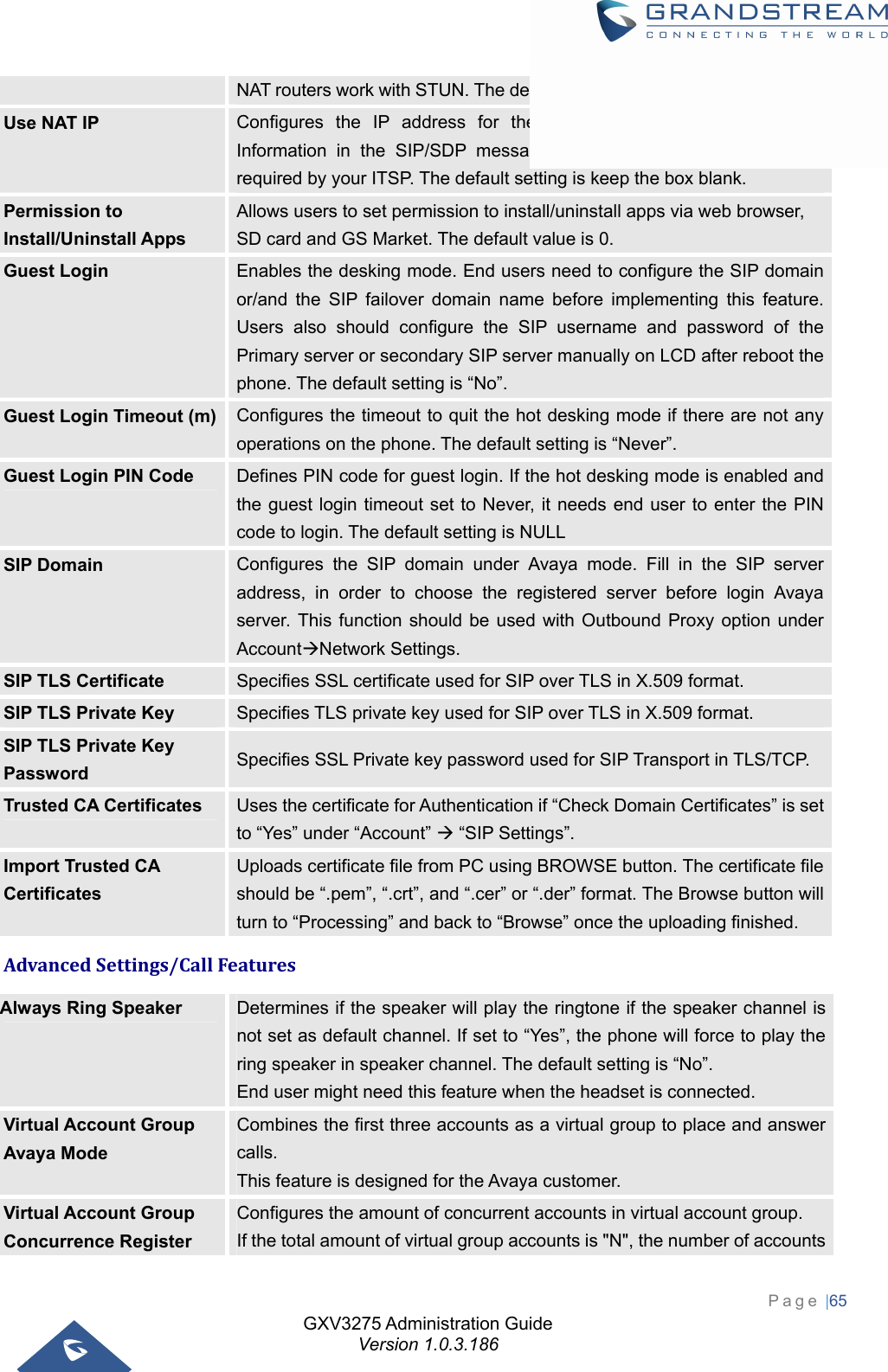 GXV3275 Administration Guide Version 1.0.3.186 Page |65  NAT routers work with STUN. The default setting is “stun.ipvideotalk.com”.Use NAT IP  Configures the IP address for the Contact header and Connection Information in the SIP/SDP message. It should ONLY be used if it’s required by your ITSP. The default setting is keep the box blank. Permission to Install/Uninstall Apps Allows users to set permission to install/uninstall apps via web browser, SD card and GS Market. The default value is 0. Guest Login  Enables the desking mode. End users need to configure the SIP domain or/and the SIP failover domain name before implementing this feature. Users also should configure the SIP username and password of the Primary server or secondary SIP server manually on LCD after reboot the phone. The default setting is “No”. Guest Login Timeout (m)  Configures the timeout to quit the hot desking mode if there are not any operations on the phone. The default setting is “Never”. Guest Login PIN Code  Defines PIN code for guest login. If the hot desking mode is enabled and the guest login timeout set to Never, it needs end user to enter the PIN code to login. The default setting is NULL SIP Domain  Configures the SIP domain under Avaya mode. Fill in the SIP server address, in order to choose the registered server before login Avaya server. This function should be used with Outbound Proxy option under AccountNetwork Settings. SIP TLS Certificate  Specifies SSL certificate used for SIP over TLS in X.509 format. SIP TLS Private Key  Specifies TLS private key used for SIP over TLS in X.509 format. SIP TLS Private Key Password  Specifies SSL Private key password used for SIP Transport in TLS/TCP. Trusted CA Certificates  Uses the certificate for Authentication if “Check Domain Certificates” is set to “Yes” under “Account”  “SIP Settings”. Import Trusted CA Certificates Uploads certificate file from PC using BROWSE button. The certificate file should be “.pem”, “.crt”, and “.cer” or “.der” format. The Browse button will turn to “Processing” and back to “Browse” once the uploading finished. AdvancedSettings/CallFeaturesAlways Ring Speaker  Determines if the speaker will play the ringtone if the speaker channel is not set as default channel. If set to “Yes”, the phone will force to play the ring speaker in speaker channel. The default setting is “No”. End user might need this feature when the headset is connected. Virtual Account Group Avaya Mode Combines the first three accounts as a virtual group to place and answer calls.  This feature is designed for the Avaya customer. Virtual Account Group Concurrence Register Configures the amount of concurrent accounts in virtual account group.   If the total amount of virtual group accounts is &quot;N&quot;, the number of accounts 