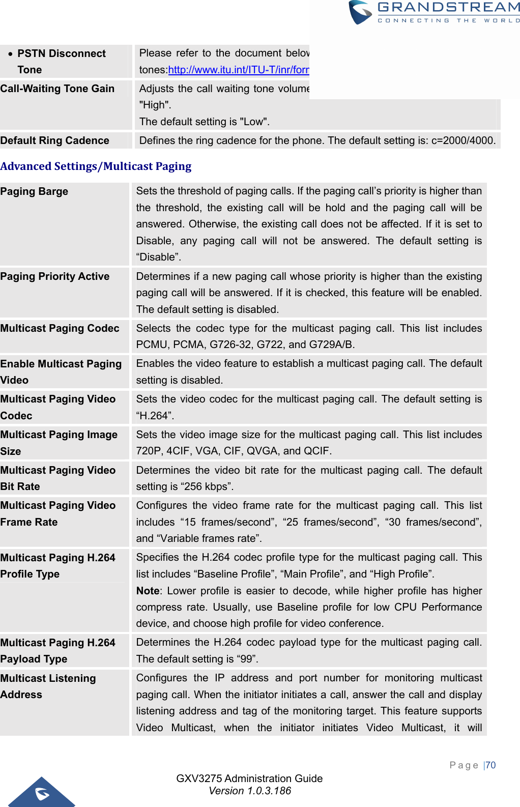 GXV3275 Administration Guide Version 1.0.3.186 Page |70   PSTN Disconnect Tone Please refer to the document below to determine your local call progress tones:http://www.itu.int/ITU-T/inr/forms/files/tones-0203.pdf Call-Waiting Tone Gain  Adjusts the call waiting tone volume. Users can select &quot;Low&quot;, &quot;Medium&quot; or &quot;High&quot;.  The default setting is &quot;Low&quot;. Default Ring Cadence  Defines the ring cadence for the phone. The default setting is: c=2000/4000.AdvancedSettings/MulticastPagingPaging Barge  Sets the threshold of paging calls. If the paging call’s priority is higher than the threshold, the existing call will be hold and the paging call will be answered. Otherwise, the existing call does not be affected. If it is set to Disable, any paging call will not be answered. The default setting is “Disable”. Paging Priority Active  Determines if a new paging call whose priority is higher than the existing paging call will be answered. If it is checked, this feature will be enabled. The default setting is disabled. Multicast Paging Codec  Selects the codec type for the multicast paging call. This list includes PCMU, PCMA, G726-32, G722, and G729A/B. Enable Multicast Paging Video Enables the video feature to establish a multicast paging call. The default setting is disabled. Multicast Paging Video Codec Sets the video codec for the multicast paging call. The default setting is “H.264”. Multicast Paging Image Size Sets the video image size for the multicast paging call. This list includes 720P, 4CIF, VGA, CIF, QVGA, and QCIF. Multicast Paging Video Bit Rate Determines the video bit rate for the multicast paging call. The default setting is “256 kbps”. Multicast Paging Video Frame Rate Configures the video frame rate for the multicast paging call. This list includes “15 frames/second”, “25 frames/second”, “30 frames/second”, and “Variable frames rate”. Multicast Paging H.264 Profile Type Specifies the H.264 codec profile type for the multicast paging call. This list includes “Baseline Profile”, “Main Profile”, and “High Profile”. Note: Lower profile is easier to decode, while higher profile has higher compress rate. Usually, use Baseline profile for low CPU Performance device, and choose high profile for video conference. Multicast Paging H.264 Payload Type Determines the H.264 codec payload type for the multicast paging call. The default setting is “99”. Multicast Listening Address Configures the IP address and port number for monitoring multicast paging call. When the initiator initiates a call, answer the call and display listening address and tag of the monitoring target. This feature supports Video Multicast, when the initiator initiates Video Multicast, it will 