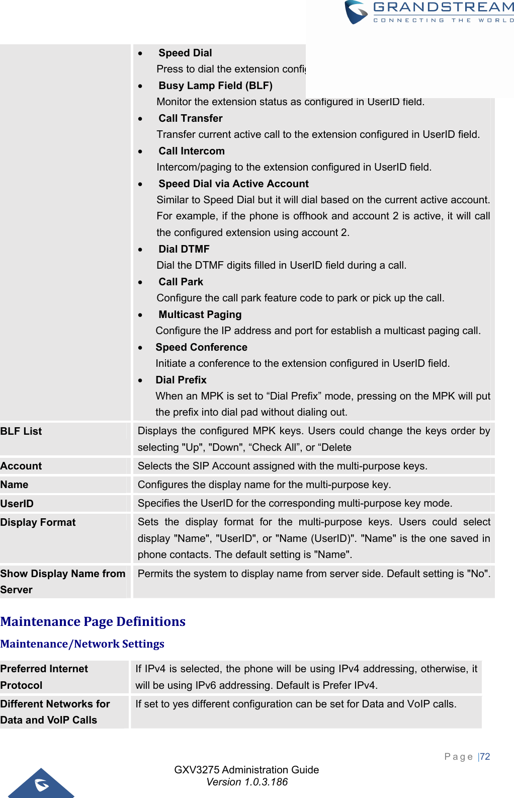 GXV3275 Administration Guide Version 1.0.3.186 Page |72   Speed Dial Press to dial the extension configured in UserID field.  Busy Lamp Field (BLF) Monitor the extension status as configured in UserID field.  Call Transfer Transfer current active call to the extension configured in UserID field.  Call Intercom Intercom/paging to the extension configured in UserID field.  Speed Dial via Active Account Similar to Speed Dial but it will dial based on the current active account. For example, if the phone is offhook and account 2 is active, it will call the configured extension using account 2.  Dial DTMF Dial the DTMF digits filled in UserID field during a call.  Call Park Configure the call park feature code to park or pick up the call.  Multicast Paging Configure the IP address and port for establish a multicast paging call.  Speed Conference Initiate a conference to the extension configured in UserID field.  Dial Prefix When an MPK is set to “Dial Prefix” mode, pressing on the MPK will put the prefix into dial pad without dialing out. BLF List  Displays the configured MPK keys. Users could change the keys order by selecting &quot;Up&quot;, &quot;Down&quot;, “Check All”, or “Delete Account  Selects the SIP Account assigned with the multi-purpose keys. Name  Configures the display name for the multi-purpose key. UserID  Specifies the UserID for the corresponding multi-purpose key mode. Display Format  Sets the display format for the multi-purpose keys. Users could select display &quot;Name&quot;, &quot;UserID&quot;, or &quot;Name (UserID)&quot;. &quot;Name&quot; is the one saved in phone contacts. The default setting is &quot;Name&quot;. Show Display Name from Server Permits the system to display name from server side. Default setting is &quot;No&quot;.MaintenancePageDefinitionsMaintenance/NetworkSettingsPreferred Internet Protocol If IPv4 is selected, the phone will be using IPv4 addressing, otherwise, it will be using IPv6 addressing. Default is Prefer IPv4.   Different Networks for Data and VoIP Calls If set to yes different configuration can be set for Data and VoIP calls. 