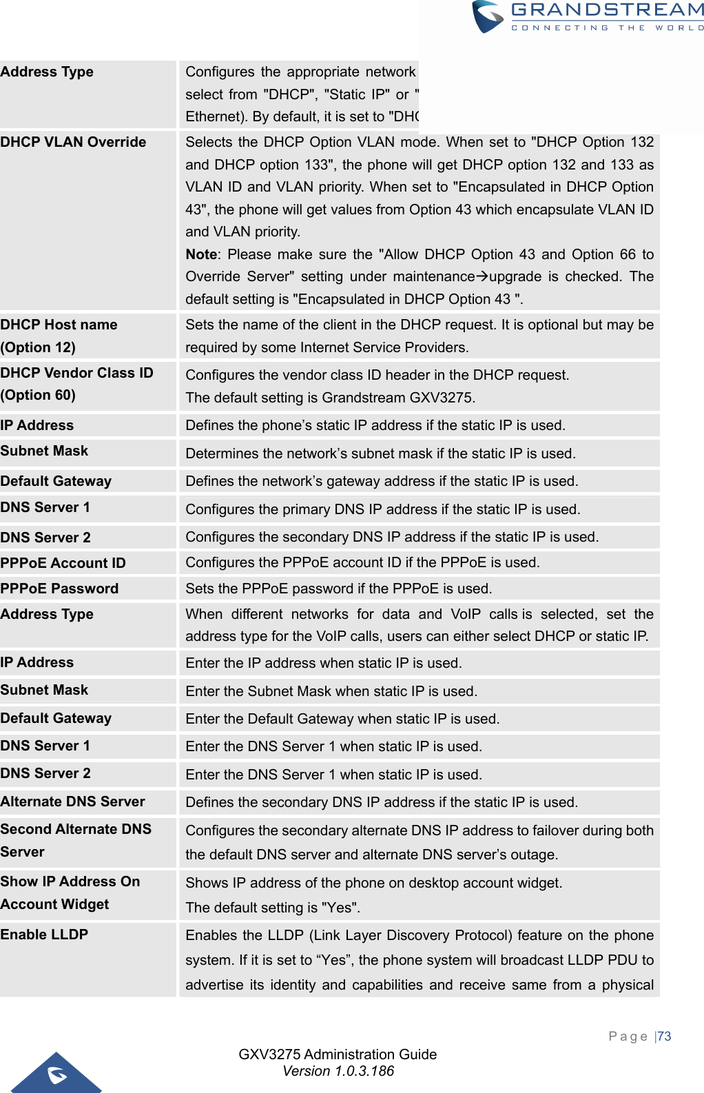 GXV3275 Administration Guide Version 1.0.3.186 Page |73  Address Type  Configures the appropriate network settings on the phone. Users could select from &quot;DHCP&quot;, &quot;Static IP&quot; or &quot;PPPoE&quot;(Point-to-point Protocol over Ethernet). By default, it is set to &quot;DHCP&quot;. DHCP VLAN Override  Selects the DHCP Option VLAN mode. When set to &quot;DHCP Option 132 and DHCP option 133&quot;, the phone will get DHCP option 132 and 133 as VLAN ID and VLAN priority. When set to &quot;Encapsulated in DHCP Option 43&quot;, the phone will get values from Option 43 which encapsulate VLAN ID and VLAN priority.   Note: Please make sure the &quot;Allow DHCP Option 43 and Option 66 to Override Server&quot; setting under maintenanceupgrade is checked. The default setting is &quot;Encapsulated in DHCP Option 43 &quot;. DHCP Host name (Option 12) Sets the name of the client in the DHCP request. It is optional but may be required by some Internet Service Providers. DHCP Vendor Class ID   (Option 60) Configures the vendor class ID header in the DHCP request. The default setting is Grandstream GXV3275. IP Address  Defines the phone’s static IP address if the static IP is used. Subnet Mask  Determines the network’s subnet mask if the static IP is used. Default Gateway  Defines the network’s gateway address if the static IP is used. DNS Server 1  Configures the primary DNS IP address if the static IP is used. DNS Server 2  Configures the secondary DNS IP address if the static IP is used. PPPoE Account ID  Configures the PPPoE account ID if the PPPoE is used. PPPoE Password  Sets the PPPoE password if the PPPoE is used. Address Type  When different networks for data and VoIP calls is selected, set the address type for the VoIP calls, users can either select DHCP or static IP.IP Address  Enter the IP address when static IP is used. Subnet Mask  Enter the Subnet Mask when static IP is used. Default Gateway  Enter the Default Gateway when static IP is used. DNS Server 1  Enter the DNS Server 1 when static IP is used. DNS Server 2  Enter the DNS Server 1 when static IP is used. Alternate DNS Server  Defines the secondary DNS IP address if the static IP is used. Second Alternate DNS Server Configures the secondary alternate DNS IP address to failover during both the default DNS server and alternate DNS server’s outage. Show IP Address On Account Widget Shows IP address of the phone on desktop account widget.   The default setting is &quot;Yes&quot;. Enable LLDP  Enables the LLDP (Link Layer Discovery Protocol) feature on the phone system. If it is set to “Yes”, the phone system will broadcast LLDP PDU to advertise its identity and capabilities and receive same from a physical 