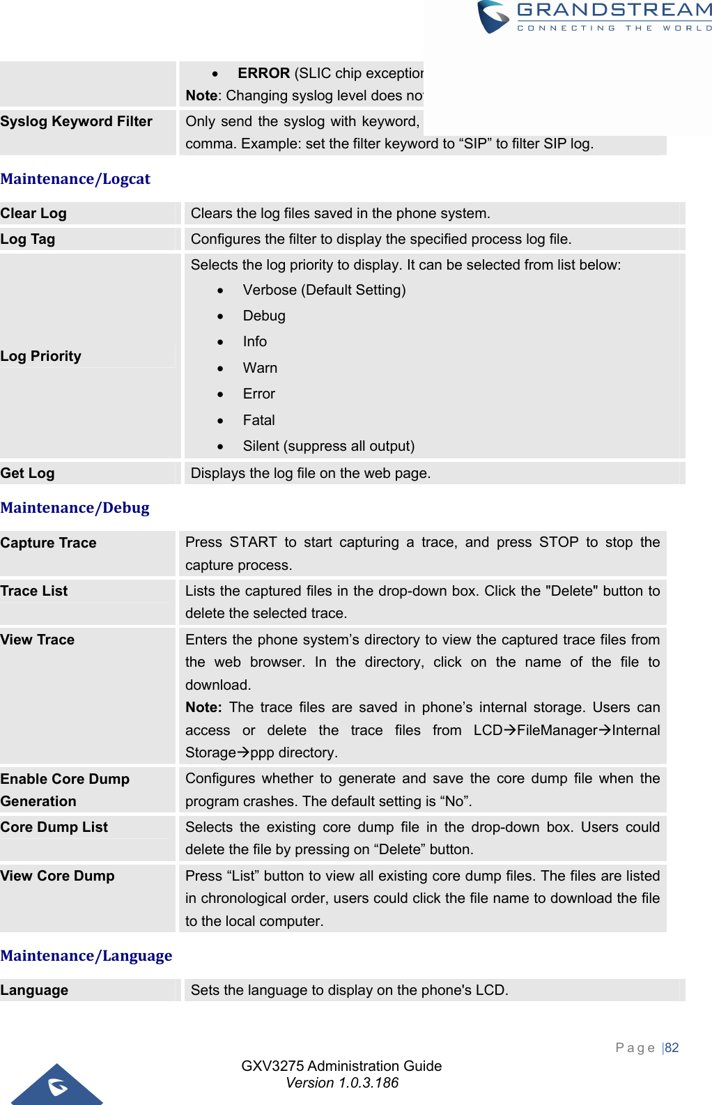 GXV3275 Administration Guide Version 1.0.3.186 Page |82   ERROR (SLIC chip exception, Memory exception). Note: Changing syslog level does not require a reboot to take effect. Syslog Keyword Filter  Only send the syslog with keyword, multiple keywords are separated by comma. Example: set the filter keyword to “SIP” to filter SIP log. Maintenance/LogcatClear Log  Clears the log files saved in the phone system. Log Tag  Configures the filter to display the specified process log file. Log Priority Selects the log priority to display. It can be selected from list below:   Verbose (Default Setting)  Debug  Info  Warn  Error  Fatal   Silent (suppress all output) Get Log  Displays the log file on the web page. Maintenance/DebugCapture Trace  Press START to start capturing a trace, and press STOP to stop the capture process. Trace List  Lists the captured files in the drop-down box. Click the &quot;Delete&quot; button to delete the selected trace. View Trace  Enters the phone system’s directory to view the captured trace files from the web browser. In the directory, click on the name of the file to download. Note:  The trace files are saved in phone’s internal storage. Users can access or delete the trace files from LCDFileManagerInternal Storageppp directory. Enable Core Dump Generation Configures whether to generate and save the core dump file when the program crashes. The default setting is “No”. Core Dump List  Selects the existing core dump file in the drop-down box. Users could delete the file by pressing on “Delete” button. View Core Dump  Press “List” button to view all existing core dump files. The files are listed in chronological order, users could click the file name to download the file to the local computer. Maintenance/LanguageLanguage Sets the language to display on the phone&apos;s LCD. 