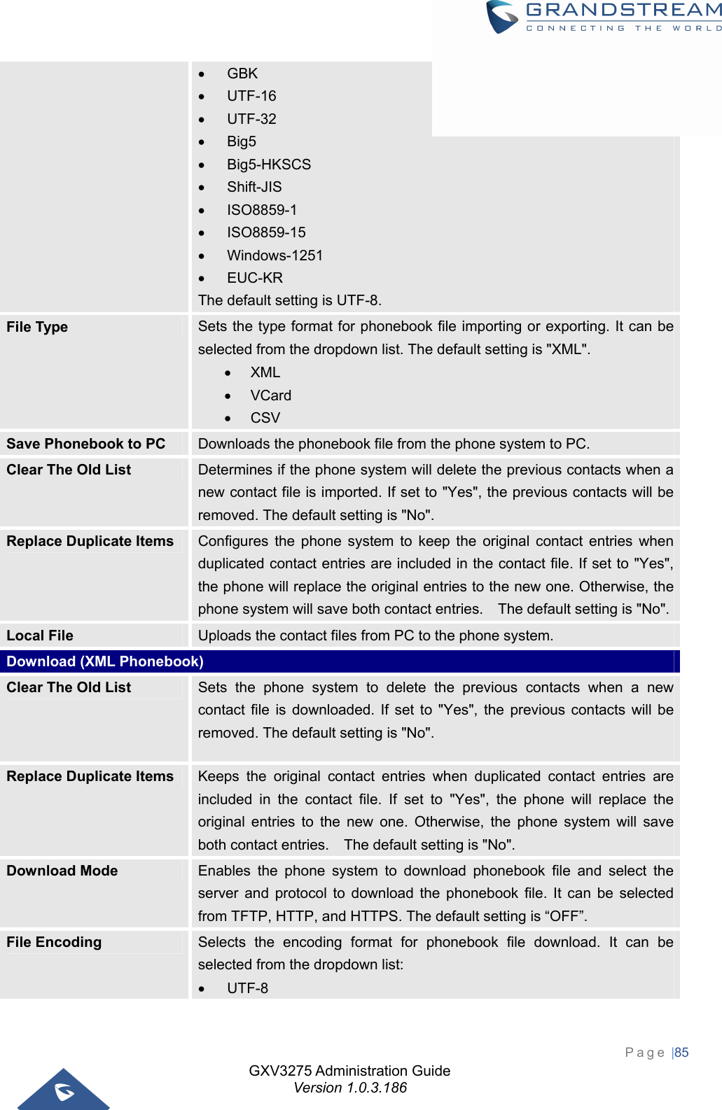 GXV3275 Administration Guide Version 1.0.3.186 Page |85   GBK  UTF-16  UTF-32  Big5  Big5-HKSCS  Shift-JIS  ISO8859-1  ISO8859-15  Windows-1251  EUC-KR The default setting is UTF-8. File Type  Sets the type format for phonebook file importing or exporting. It can be selected from the dropdown list. The default setting is &quot;XML&quot;.  XML  VCard  CSV Save Phonebook to PC  Downloads the phonebook file from the phone system to PC. Clear The Old List  Determines if the phone system will delete the previous contacts when a new contact file is imported. If set to &quot;Yes&quot;, the previous contacts will be removed. The default setting is &quot;No&quot;. Replace Duplicate Items  Configures the phone system to keep the original contact entries when duplicated contact entries are included in the contact file. If set to &quot;Yes&quot;, the phone will replace the original entries to the new one. Otherwise, the phone system will save both contact entries.    The default setting is &quot;No&quot;.Local File  Uploads the contact files from PC to the phone system. Download (XML Phonebook) Clear The Old List  Sets the phone system to delete the previous contacts when a new contact file is downloaded. If set to &quot;Yes&quot;, the previous contacts will be removed. The default setting is &quot;No&quot;. Replace Duplicate Items  Keeps the original contact entries when duplicated contact entries are included in the contact file. If set to &quot;Yes&quot;, the phone will replace the original entries to the new one. Otherwise, the phone system will save both contact entries.    The default setting is &quot;No&quot;. Download Mode  Enables the phone system to download phonebook file and select the server and protocol to download the phonebook file. It can be selected from TFTP, HTTP, and HTTPS. The default setting is “OFF”. File Encoding  Selects the encoding format for phonebook file download. It can be selected from the dropdown list:  UTF-8 