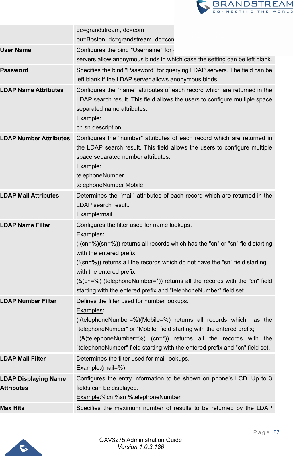 GXV3275 Administration Guide Version 1.0.3.186 Page |87  dc=grandstream, dc=com ou=Boston, dc=grandstream, dc=com User Name  Configures the bind &quot;Username&quot; for querying LDAP servers. Some LDAP servers allow anonymous binds in which case the setting can be left blank.Password  Specifies the bind &quot;Password&quot; for querying LDAP servers. The field can be left blank if the LDAP server allows anonymous binds. LDAP Name Attributes  Configures the &quot;name&quot; attributes of each record which are returned in the LDAP search result. This field allows the users to configure multiple space separated name attributes.   Example: cn sn description LDAP Number Attributes  Configures the &quot;number&quot; attributes of each record which are returned in the LDAP search result. This field allows the users to configure multiple space separated number attributes. Example: telephoneNumber telephoneNumber Mobile LDAP Mail Attributes  Determines the &quot;mail&quot; attributes of each record which are returned in the LDAP search result. Example:mail LDAP Name Filter  Configures the filter used for name lookups. Examples: (|(cn=%)(sn=%)) returns all records which has the &quot;cn&quot; or &quot;sn&quot; field starting with the entered prefix; (!(sn=%)) returns all the records which do not have the &quot;sn&quot; field starting   with the entered prefix; (&amp;(cn=%) (telephoneNumber=*)) returns all the records with the &quot;cn&quot; field starting with the entered prefix and &quot;telephoneNumber&quot; field set. LDAP Number Filter  Defines the filter used for number lookups. Examples: (|(telephoneNumber=%)(Mobile=%) returns all records which has the &quot;telephoneNumber&quot; or &quot;Mobile&quot; field starting with the entered prefix;  (&amp;(telephoneNumber=%) (cn=*)) returns all the records with the &quot;telephoneNumber&quot; field starting with the entered prefix and &quot;cn&quot; field set.LDAP Mail Filter  Determines the filter used for mail lookups. Example:(mail=%) LDAP Displaying Name Attributes Configures the entry information to be shown on phone&apos;s LCD. Up to 3 fields can be displayed. Example:%cn %sn %telephoneNumber Max Hits  Specifies the maximum number of results to be returned by the LDAP 