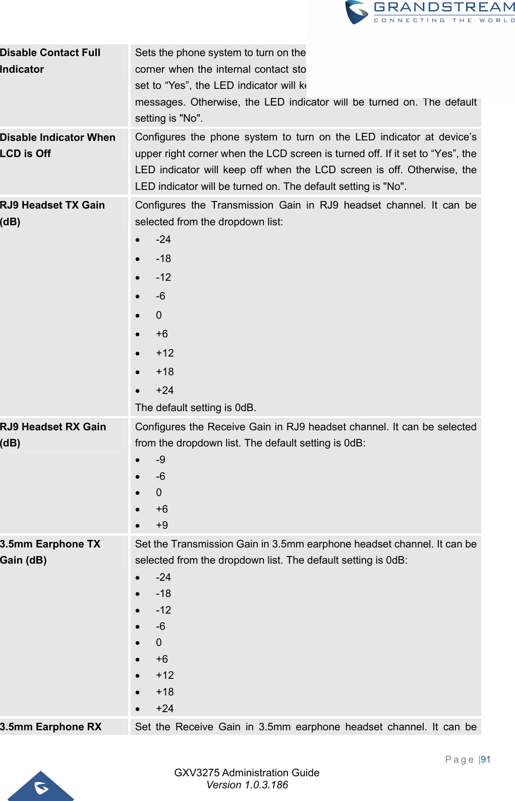 GXV3275 Administration Guide Version 1.0.3.186 Page |91  Disable Contact Full Indicator Sets the phone system to turn on the LED indicator at device’s upper right corner when the internal contact storage or message storage is full. If it set to “Yes”, the LED indicator will keep off if the phone system has new messages. Otherwise, the LED indicator will be turned on. The default setting is &quot;No&quot;. Disable Indicator When LCD is Off Configures the phone system to turn on the LED indicator at device’s upper right corner when the LCD screen is turned off. If it set to “Yes”, the LED indicator will keep off when the LCD screen is off. Otherwise, the LED indicator will be turned on. The default setting is &quot;No&quot;. RJ9 Headset TX Gain (dB) Configures the Transmission Gain in RJ9 headset channel. It can be selected from the dropdown list:  -24  -18  -12  -6  0  +6  +12  +18  +24 The default setting is 0dB. RJ9 Headset RX Gain (dB) Configures the Receive Gain in RJ9 headset channel. It can be selected from the dropdown list. The default setting is 0dB:  -9  -6  0  +6  +9 3.5mm Earphone TX Gain (dB) Set the Transmission Gain in 3.5mm earphone headset channel. It can be selected from the dropdown list. The default setting is 0dB:  -24  -18  -12  -6  0  +6  +12  +18  +24 3.5mm Earphone RX  Set the Receive Gain in 3.5mm earphone headset channel. It can be 