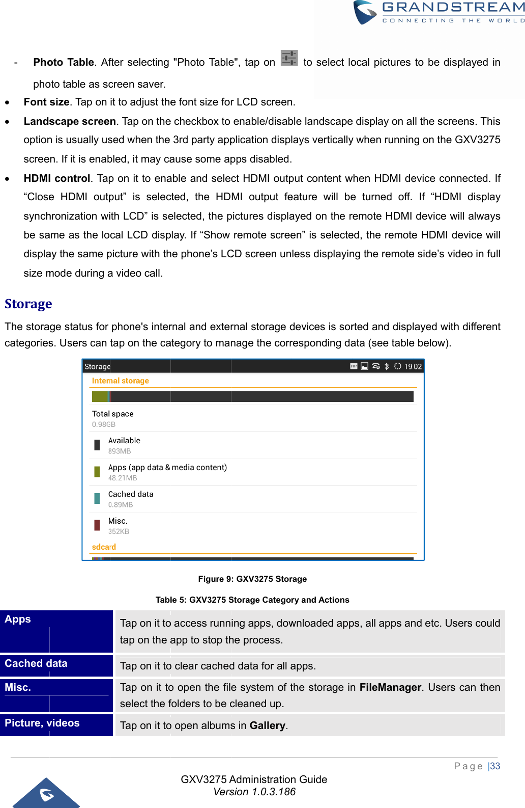  -  Phopho Font  Landsoptionscree HDMI“Closesynchbe sadisplasize mStorageThe storacategoriesApps Cached dMisc. Picture, voto Table. Afoto table as scsize. Tap on scape screen is usually usn. If it is enabI control. Tape HDMI outphronization wiame as the loay the same pmode during aege status for s. Users can data videos fter selecting creen saver. it to adjust then. Tap on thesed when the bled, it may cap on it to enaput” is selecith LCD” is secal LCD disppicture with tha video call. phone&apos;s intertap on the caTablTap on it totap on the aTap on it toTap on it toselect the fTap on it toGXV3275 AVers&quot;Photo Tablee font size fore checkbox to 3rd party appause some apable and selected, the HDelected, the pplay. If “Show he phone’s LCrnal and exterategory to manFigure 9le 5: GXV3275 So access runnapp to stop tho clear cachedo open the filfolders to be co open albumsAdministrationsion 1.0.3.186e&quot;, tap on r LCD screenenable/disabplication displpps disabled.ct HDMI outpMI output fepictures displaremote screeCD screen unrnal storage dnage the corr: GXV3275 StorStorage Categoring apps, dowhe process.d data for all ae system of tcleaned up.s in Gallery.n Guide 6 to select lon. ble landscapelays vertically put content weature will beayed on the ren” is selecteless displayindevices is sorresponding darage ry and Actionswnloaded appapps. the storage inocal pictures e display on aly when runninwhen HDMI dee turned off. remote HDMI ed, the remoteng the remoterted and displata (see tableps, all apps ann FileManagePagto be displayll the screensng on the GXVevice connectIf “HDMI ddevice will ae HDMI device side’s video layed with diffe below).  nd etc. Users er. Users can ge |33 yed in s. This V3275 ted. If isplay lways ce will in full fferent could n then 