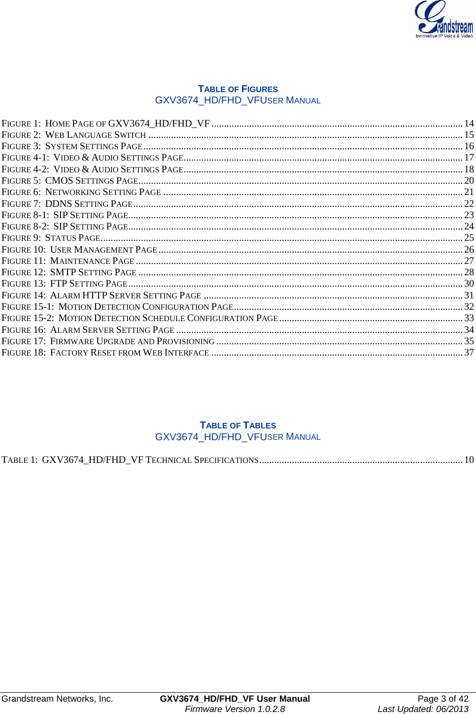  Grandstream Networks, Inc.  GXV3674_HD/FHD_VF User Manual  Page 3 of 42   Firmware Version 1.0.2.8  Last Updated: 06/2013     TABLE OF FIGURES GXV3674_HD/FHD_VFUSER MANUAL  FIGURE 1:  HOME PAGE OF GXV3674_HD/FHD_VF ....................................................................................................14FIGURE 2:  WEB LANGUAGE SWITCH .............................................................................................................................15FIGURE 3:  SYSTEM SETTINGS PAGE...............................................................................................................................16FIGURE 4-1:  VIDEO &amp; AUDIO SETTINGS PAGE...............................................................................................................17FIGURE 4-2:  VIDEO &amp; AUDIO SETTINGS PAGE...............................................................................................................18FIGURE 5:  CMOS SETTINGS PAGE.................................................................................................................................20FIGURE 6:  NETWORKING SETTING PAGE .......................................................................................................................21FIGURE 7:  DDNS SETTING PAGE...................................................................................................................................22FIGURE 8-1:  SIP SETTING PAGE.....................................................................................................................................23FIGURE 8-2:  SIP SETTING PAGE.....................................................................................................................................24FIGURE 9:  STATUS PAGE................................................................................................................................................25FIGURE 10:  USER MANAGEMENT PAGE.........................................................................................................................26FIGURE 11:  MAINTENANCE PAGE ..................................................................................................................................27FIGURE 12:  SMTP SETTING PAGE .................................................................................................................................28FIGURE 13:  FTP SETTING PAGE.....................................................................................................................................30FIGURE 14:  ALARM HTTP SERVER SETTING PAGE .......................................................................................................31FIGURE 15-1:  MOTION DETECTION CONFIGURATION PAGE...........................................................................................32FIGURE 15-2:  MOTION DETECTION SCHEDULE CONFIGURATION PAGE.........................................................................33FIGURE 16:  ALARM SERVER SETTING PAGE ..................................................................................................................34FIGURE 17:  FIRMWARE UPGRADE AND PROVISIONING ..................................................................................................35FIGURE 18:  FACTORY RESET FROM WEB INTERFACE ....................................................................................................37     TABLE OF TABLES GXV3674_HD/FHD_VFUSER MANUAL  TABLE 1:  GXV3674_HD/FHD_VF TECHNICAL SPECIFICATIONS.................................................................................10   