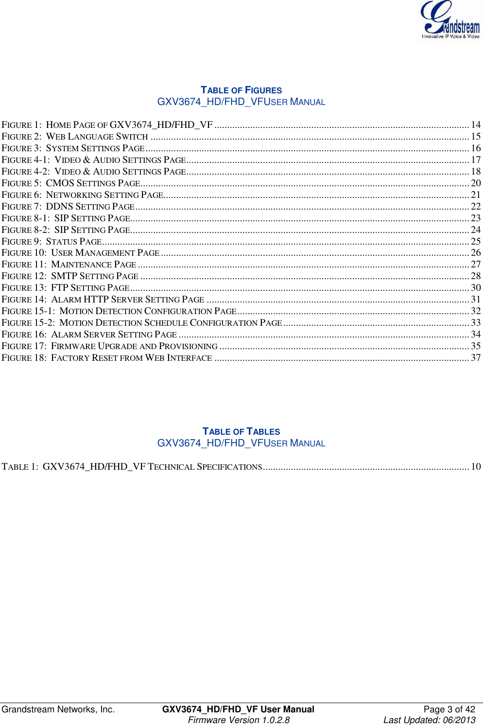  Grandstream Networks, Inc.  GXV3674_HD/FHD_VF User Manual  Page 3 of 42   Firmware Version 1.0.2.8  Last Updated: 06/2013     TABLE OF FIGURES GXV3674_HD/FHD_VFUSER MANUAL  FIGURE 1:  HOME PAGE OF GXV3674_HD/FHD_VF .................................................................................................... 14 FIGURE 2:  WEB LANGUAGE SWITCH ............................................................................................................................. 15 FIGURE 3:  SYSTEM SETTINGS PAGE ............................................................................................................................... 16 FIGURE 4-1:  VIDEO &amp; AUDIO SETTINGS PAGE ............................................................................................................... 17 FIGURE 4-2:  VIDEO &amp; AUDIO SETTINGS PAGE ............................................................................................................... 18 FIGURE 5:  CMOS SETTINGS PAGE ................................................................................................................................. 20 FIGURE 6:  NETWORKING SETTING PAGE........................................................................................................................ 21 FIGURE 7:  DDNS SETTING PAGE ................................................................................................................................... 22 FIGURE 8-1:  SIP SETTING PAGE..................................................................................................................................... 23 FIGURE 8-2:  SIP SETTING PAGE..................................................................................................................................... 24 FIGURE 9:  STATUS PAGE ................................................................................................................................................ 25 FIGURE 10:  USER MANAGEMENT PAGE ......................................................................................................................... 26 FIGURE 11:  MAINTENANCE PAGE .................................................................................................................................. 27 FIGURE 12:  SMTP SETTING PAGE ................................................................................................................................. 28 FIGURE 13:  FTP SETTING PAGE ..................................................................................................................................... 30 FIGURE 14:  ALARM HTTP SERVER SETTING PAGE ....................................................................................................... 31 FIGURE 15-1:  MOTION DETECTION CONFIGURATION PAGE ........................................................................................... 32 FIGURE 15-2:  MOTION DETECTION SCHEDULE CONFIGURATION PAGE ......................................................................... 33 FIGURE 16:  ALARM SERVER SETTING PAGE .................................................................................................................. 34 FIGURE 17:  FIRMWARE UPGRADE AND PROVISIONING .................................................................................................. 35 FIGURE 18:  FACTORY RESET FROM WEB INTERFACE .................................................................................................... 37      TABLE OF TABLES GXV3674_HD/FHD_VFUSER MANUAL  TABLE 1:  GXV3674_HD/FHD_VF TECHNICAL SPECIFICATIONS ................................................................................. 10    