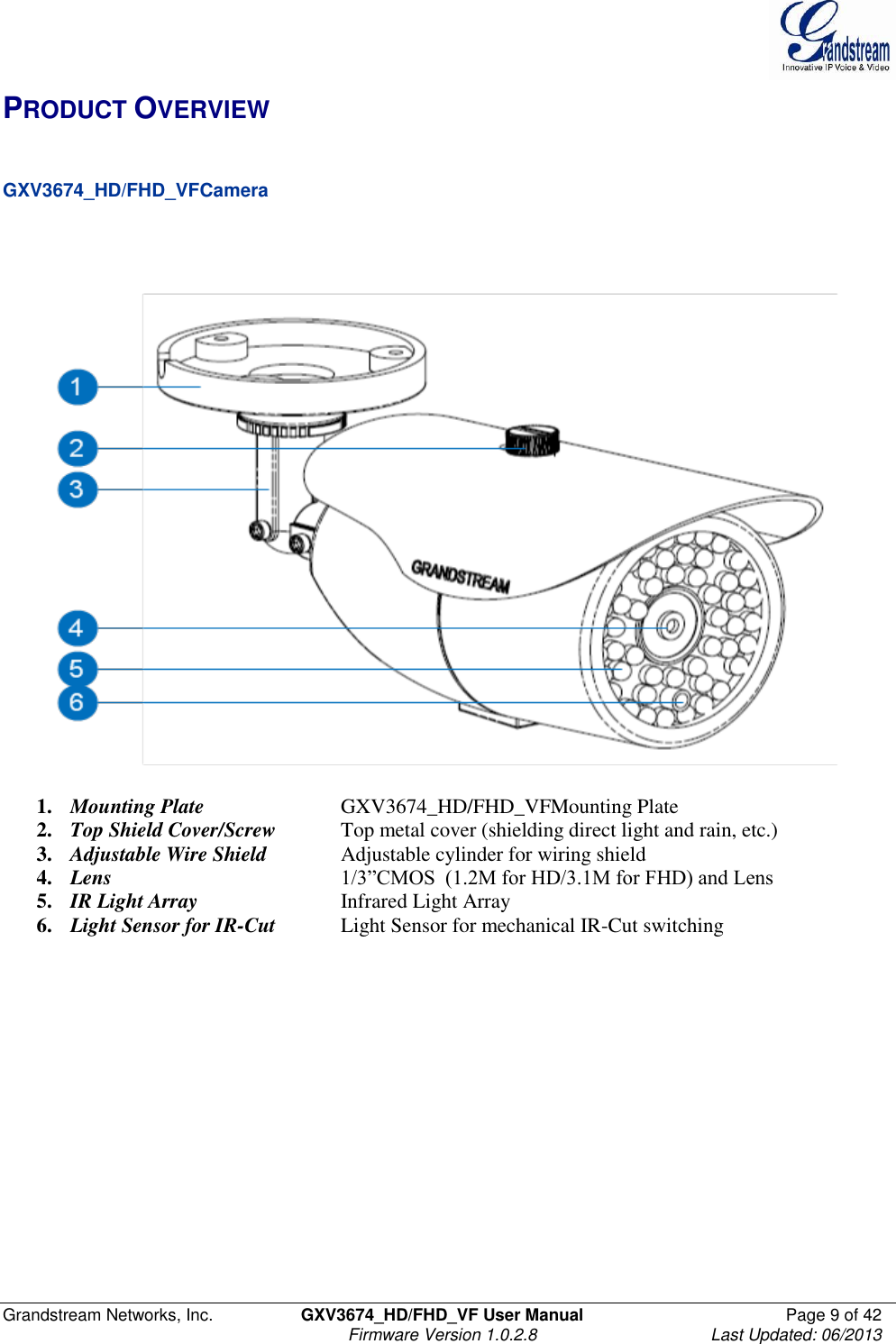  Grandstream Networks, Inc.  GXV3674_HD/FHD_VF User Manual  Page 9 of 42   Firmware Version 1.0.2.8  Last Updated: 06/2013  PRODUCT OVERVIEW   GXV3674_HD/FHD_VFCamera       1. Mounting Plate     GXV3674_HD/FHD_VFMounting Plate 2. Top Shield Cover/Screw  Top metal cover (shielding direct light and rain, etc.) 3. Adjustable Wire Shield   Adjustable cylinder for wiring shield 4. Lens        1/3”CMOS  (1.2M for HD/3.1M for FHD) and Lens 5. IR Light Array     Infrared Light Array 6. Light Sensor for IR-Cut  Light Sensor for mechanical IR-Cut switching  