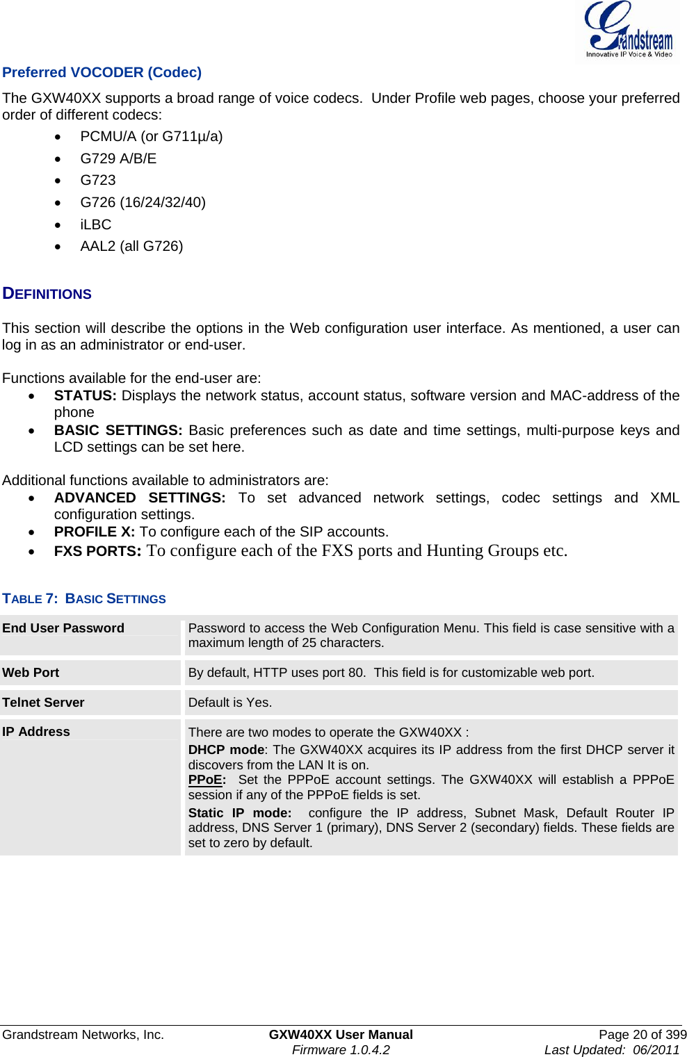  Grandstream Networks, Inc.  GXW40XX User Manual  Page 20 of 399   Firmware 1.0.4.2  Last Updated:  06/2011  Preferred VOCODER (Codec) The GXW40XX supports a broad range of voice codecs.  Under Profile web pages, choose your preferred order of different codecs:   • PCMU/A (or G711µ/a) • G729 A/B/E • G723 • G726 (16/24/32/40) • iLBC •  AAL2 (all G726)  DEFINITIONS  This section will describe the options in the Web configuration user interface. As mentioned, a user can log in as an administrator or end-user.   Functions available for the end-user are: • STATUS: Displays the network status, account status, software version and MAC-address of the phone • BASIC SETTINGS: Basic preferences such as date and time settings, multi-purpose keys and LCD settings can be set here.  Additional functions available to administrators are: • ADVANCED SETTINGS: To set advanced network settings, codec settings and XML configuration settings.  • PROFILE X: To configure each of the SIP accounts.  • FXS PORTS: To configure each of the FXS ports and Hunting Groups etc.  TABLE 7:  BASIC SETTINGS End User Password  Password to access the Web Configuration Menu. This field is case sensitive with a maximum length of 25 characters. Web Port  By default, HTTP uses port 80.  This field is for customizable web port. Telnet Server  Default is Yes.  IP Address  There are two modes to operate the GXW40XX : DHCP mode: The GXW40XX acquires its IP address from the first DHCP server it discovers from the LAN It is on.  PPoE:  Set the PPPoE account settings. The GXW40XX will establish a PPPoE session if any of the PPPoE fields is set. Static IP mode:  configure the IP address, Subnet Mask, Default Router IP address, DNS Server 1 (primary), DNS Server 2 (secondary) fields. These fields are set to zero by default. 