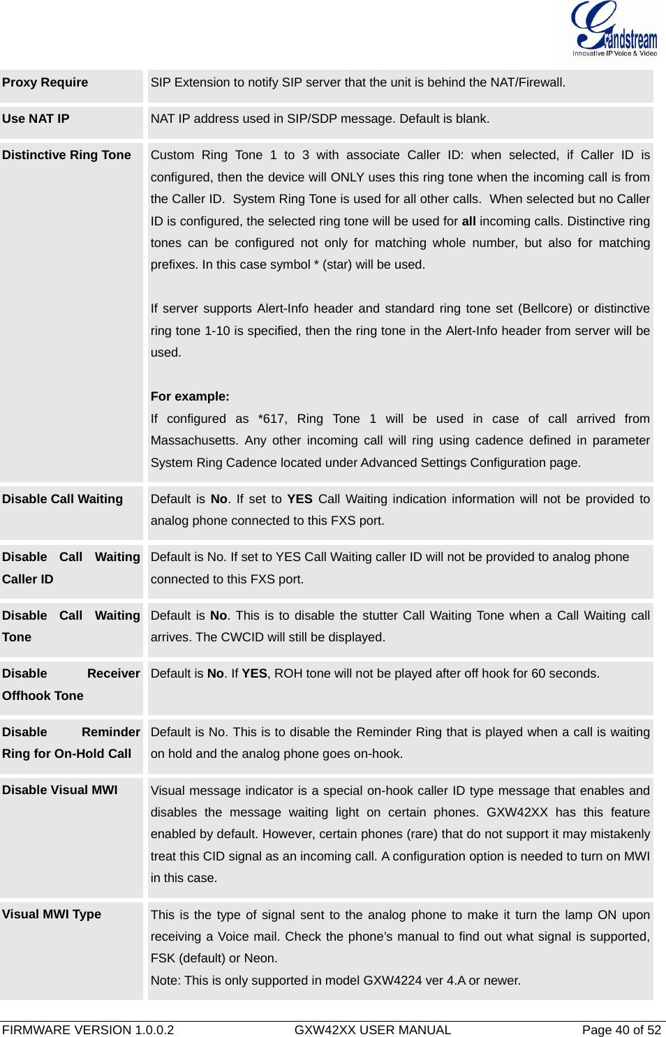  FIRMWARE VERSION 1.0.0.2                                  GXW42XX USER MANUAL                                     Page 40 of 52   Proxy Require  SIP Extension to notify SIP server that the unit is behind the NAT/Firewall. Use NAT IP  NAT IP address used in SIP/SDP message. Default is blank. Distinctive Ring Tone  Custom Ring Tone 1 to 3 with associate Caller ID: when selected, if Caller ID is configured, then the device will ONLY uses this ring tone when the incoming call is from the Caller ID.  System Ring Tone is used for all other calls.  When selected but no Caller ID is configured, the selected ring tone will be used for all incoming calls. Distinctive ring tones can be configured not only for matching whole number, but also for matching prefixes. In this case symbol * (star) will be used.   If server supports Alert-Info header and standard ring tone set (Bellcore) or distinctive ring tone 1-10 is specified, then the ring tone in the Alert-Info header from server will be used.  For example: If configured as *617, Ring Tone 1 will be used in case of call arrived from Massachusetts. Any other incoming call will ring using cadence defined in parameter System Ring Cadence located under Advanced Settings Configuration page. Disable Call Waiting  Default is No. If set to YES  Call Waiting indication information will not be provided to analog phone connected to this FXS port. Disable Call Waiting Caller ID Default is No. If set to YES Call Waiting caller ID will not be provided to analog phone  connected to this FXS port. Disable Call Waiting Tone Default is No. This is to disable the stutter Call Waiting Tone when a Call Waiting call arrives. The CWCID will still be displayed. Disable Receiver Offhook Tone Default is No. If YES, ROH tone will not be played after off hook for 60 seconds. Disable Reminder Ring for On-Hold Call Default is No. This is to disable the Reminder Ring that is played when a call is waiting on hold and the analog phone goes on-hook. Disable Visual MWI  Visual message indicator is a special on-hook caller ID type message that enables and disables the message waiting light on certain phones. GXW42XX has this feature enabled by default. However, certain phones (rare) that do not support it may mistakenly treat this CID signal as an incoming call. A configuration option is needed to turn on MWI in this case. Visual MWI Type  This is the type of signal sent to the analog phone to make it turn the lamp ON upon receiving a Voice mail. Check the phone’s manual to find out what signal is supported, FSK (default) or Neon. Note: This is only supported in model GXW4224 ver 4.A or newer. 