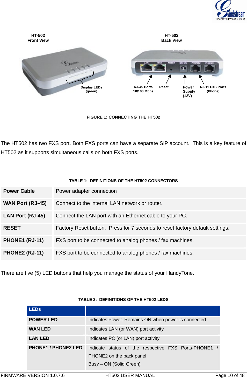  FIRMWARE VERSION 1.0.7.6                               HT502 USER MANUAL                                              Page 10 of 48     FIGURE 1: CONNECTING THE HT502   The HT502 has two FXS port. Both FXS ports can have a separate SIP account.  This is a key feature of HT502 as it supports simultaneous calls on both FXS ports.    TABLE 1:  DEFINITIONS OF THE HT502 CONNECTORS Power Cable  Power adapter connection WAN Port (RJ-45)  Connect to the internal LAN network or router. LAN Port (RJ-45)  Connect the LAN port with an Ethernet cable to your PC. RESET  Factory Reset button.  Press for 7 seconds to reset factory default settings. PHONE1 (RJ-11)  FXS port to be connected to analog phones / fax machines. PHONE2 (RJ-11)  FXS port to be connected to analog phones / fax machines.  There are five (5) LED buttons that help you manage the status of your HandyTone.   TABLE 2:  DEFINITIONS OF THE HT502 LEDS LEDs    POWER LED  Indicates Power. Remains ON when power is connected WAN LED  Indicates LAN (or WAN) port activity LAN LED   Indicates PC (or LAN) port activity PHONE1 / PHONE2 LED  Indicate status of the respective FXS Ports-PHONE1 / PHONE2 on the back panel Busy – ON (Solid Green) HT-502Back View RJ-45 Ports 10/100 Mbps  Reset  RJ-11 FXS Ports (Phone) Power Supply  (12V) HT-502 Front View Display LEDs (green) 