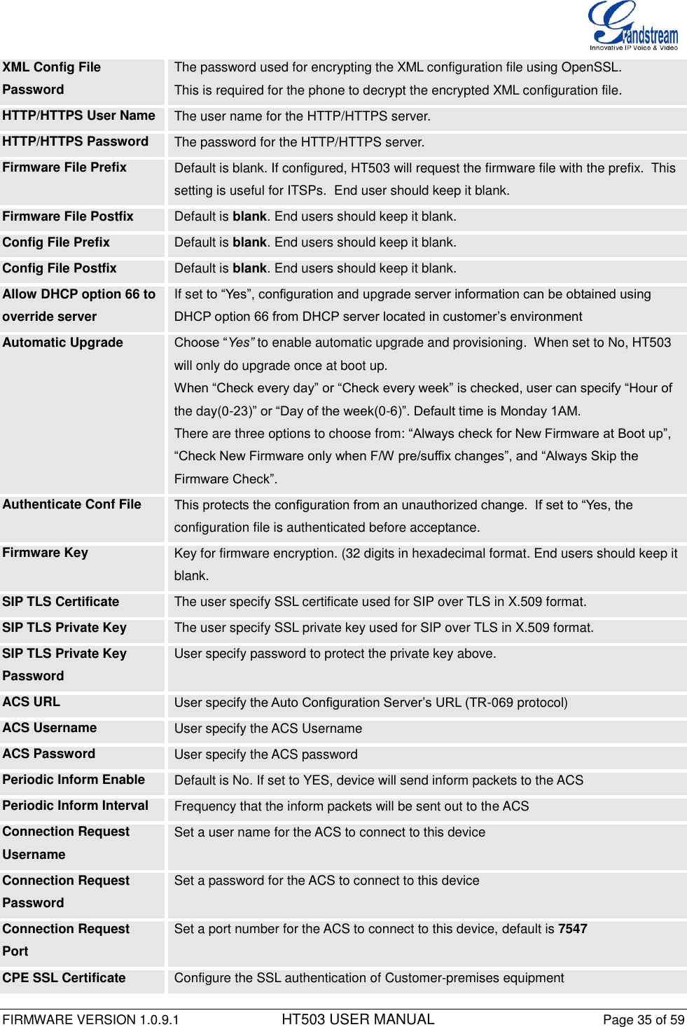  FIRMWARE VERSION 1.0.9.1          HT503 USER MANUAL Page 35 of 59       XML Config File Password The password used for encrypting the XML configuration file using OpenSSL.  This is required for the phone to decrypt the encrypted XML configuration file. HTTP/HTTPS User Name The user name for the HTTP/HTTPS server. HTTP/HTTPS Password The password for the HTTP/HTTPS server. Firmware File Prefix Default is blank. If configured, HT503 will request the firmware file with the prefix.  This setting is useful for ITSPs.  End user should keep it blank.  Firmware File Postfix Default is blank. End users should keep it blank. Config File Prefix Default is blank. End users should keep it blank. Config File Postfix Default is blank. End users should keep it blank. Allow DHCP option 66 to override server If set to “Yes”, configuration and upgrade server information can be obtained using DHCP option 66 from DHCP server located in customer’s environment Automatic Upgrade Choose “Yes” to enable automatic upgrade and provisioning.  When set to No, HT503 will only do upgrade once at boot up.  When “Check every day” or “Check every week” is checked, user can specify “Hour of the day(0-23)” or “Day of the week(0-6)”. Default time is Monday 1AM. There are three options to choose from: “Always check for New Firmware at Boot up”, “Check New Firmware only when F/W pre/suffix changes”, and “Always Skip the Firmware Check”. Authenticate Conf File This protects the configuration from an unauthorized change.  If set to “Yes, the configuration file is authenticated before acceptance. Firmware Key Key for firmware encryption. (32 digits in hexadecimal format. End users should keep it blank.  SIP TLS Certificate The user specify SSL certificate used for SIP over TLS in X.509 format. SIP TLS Private Key The user specify SSL private key used for SIP over TLS in X.509 format. SIP TLS Private Key Password User specify password to protect the private key above. ACS URL User specify the Auto Configuration Server’s URL (TR-069 protocol) ACS Username User specify the ACS Username ACS Password User specify the ACS password Periodic Inform Enable Default is No. If set to YES, device will send inform packets to the ACS Periodic Inform Interval Frequency that the inform packets will be sent out to the ACS Connection Request Username Set a user name for the ACS to connect to this device Connection Request Password Set a password for the ACS to connect to this device Connection Request Port Set a port number for the ACS to connect to this device, default is 7547 CPE SSL Certificate Configure the SSL authentication of Customer-premises equipment 