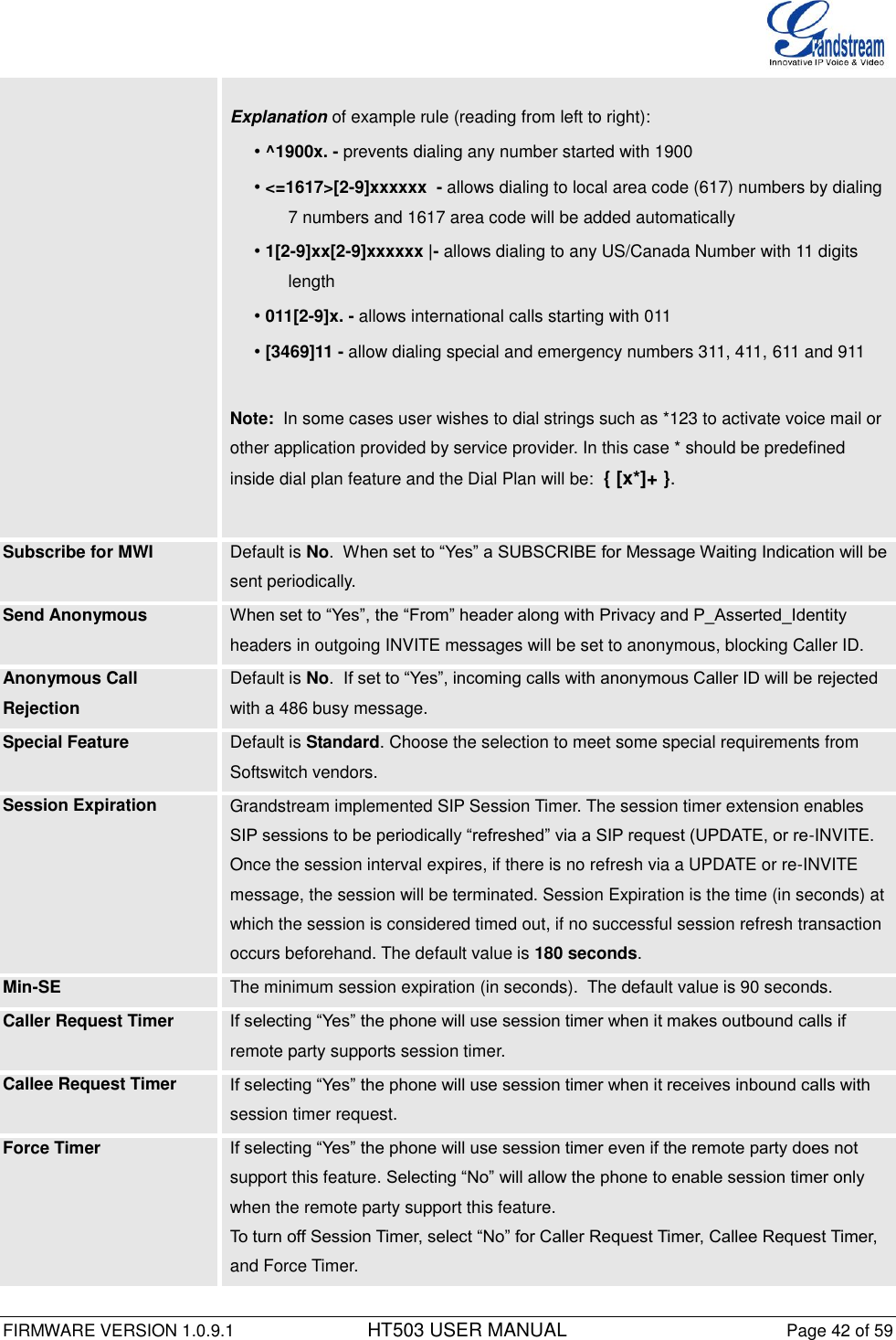  FIRMWARE VERSION 1.0.9.1          HT503 USER MANUAL Page 42 of 59        Explanation of example rule (reading from left to right): • ^1900x. - prevents dialing any number started with 1900 • &lt;=1617&gt;[2-9]xxxxxx  - allows dialing to local area code (617) numbers by dialing 7 numbers and 1617 area code will be added automatically • 1[2-9]xx[2-9]xxxxxx |- allows dialing to any US/Canada Number with 11 digits length • 011[2-9]x. - allows international calls starting with 011 • [3469]11 - allow dialing special and emergency numbers 311, 411, 611 and 911  Note:  In some cases user wishes to dial strings such as *123 to activate voice mail or other application provided by service provider. In this case * should be predefined inside dial plan feature and the Dial Plan will be:  { [x*]+ }.   Subscribe for MWI Default is No.  When set to “Yes” a SUBSCRIBE for Message Waiting Indication will be sent periodically. Send Anonymous When set to “Yes”, the “From” header along with Privacy and P_Asserted_Identity headers in outgoing INVITE messages will be set to anonymous, blocking Caller ID. Anonymous Call Rejection Default is No.  If set to “Yes”, incoming calls with anonymous Caller ID will be rejected with a 486 busy message. Special Feature Default is Standard. Choose the selection to meet some special requirements from Softswitch vendors. Session Expiration Grandstream implemented SIP Session Timer. The session timer extension enables SIP sessions to be periodically “refreshed” via a SIP request (UPDATE, or re-INVITE. Once the session interval expires, if there is no refresh via a UPDATE or re-INVITE message, the session will be terminated. Session Expiration is the time (in seconds) at which the session is considered timed out, if no successful session refresh transaction occurs beforehand. The default value is 180 seconds. Min-SE The minimum session expiration (in seconds).  The default value is 90 seconds.  Caller Request Timer If selecting “Yes” the phone will use session timer when it makes outbound calls if remote party supports session timer. Callee Request Timer If selecting “Yes” the phone will use session timer when it receives inbound calls with session timer request.  Force Timer If selecting “Yes” the phone will use session timer even if the remote party does not support this feature. Selecting “No” will allow the phone to enable session timer only when the remote party support this feature.  To turn off Session Timer, select “No” for Caller Request Timer, Callee Request Timer, and Force Timer. 