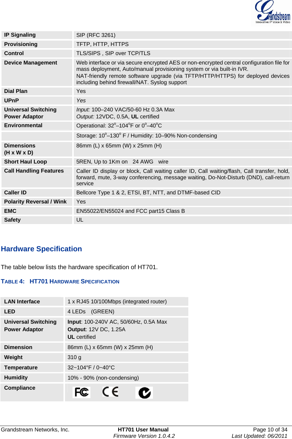  Grandstream Networks, Inc.  HT701 User Manual  Page 10 of 34     Firmware Version 1.0.4.2  Last Updated: 06/2011  IP Signaling  SIP (RFC 3261) Provisioning  TFTP, HTTP, HTTPS Control  TLS/SIPS , SIP over TCP/TLS Device Management  Web interface or via secure encrypted AES or non-encrypted central configuration file for mass deployment, Auto/manual provisioning system or via built-in IVR. NAT-friendly remote software upgrade (via TFTP/HTTP/HTTPS) for deployed devices including behind firewall/NAT. Syslog support Dial Plan  Yes UPnP  Yes Universal Switching Power Adaptor  Input: 100–240 VAC/50-60 Hz 0.3A Max  Output: 12VDC, 0.5A, UL certified Environmental  Operational: 32o–104oF or 0o–40oC  Storage: 10o–130o F / Humidity: 10–90% Non-condensing Dimensions  (H x W x D)  86mm (L) x 65mm (W) x 25mm (H) Short Haul Loop  5REN, Up to 1Km on    24 AWG    wire     Call Handling Features    Caller ID display or block, Call waiting caller ID, Call waiting/flash, Call transfer, hold, forward, mute, 3-way conferencing, message waiting, Do-Not-Disturb (DND), call-return service Caller ID  Bellcore Type 1 &amp; 2, ETSI, BT, NTT, and DTMF-based CID Polarity Reversal / Wink  Yes EMC  EN55022/EN55024 and FCC part15 Class B Safety  UL   Hardware Specification   The table below lists the hardware specification of HT701.    TABLE 4:  HT701 HARDWARE SPECIFICATION  LAN Interface  1 x RJ45 10/100Mbps (integrated router) LED  4 LEDs    (GREEN) Universal Switching Power Adaptor Input: 100-240V AC, 50/60Hz, 0.5A Max Output: 12V DC, 1.25A UL certified   Dimension  86mm (L) x 65mm (W) x 25mm (H) Weight  310 g   Temperature  32~104°F / 0~40°C Humidity  10% - 90% (non-condensing) Compliance                  