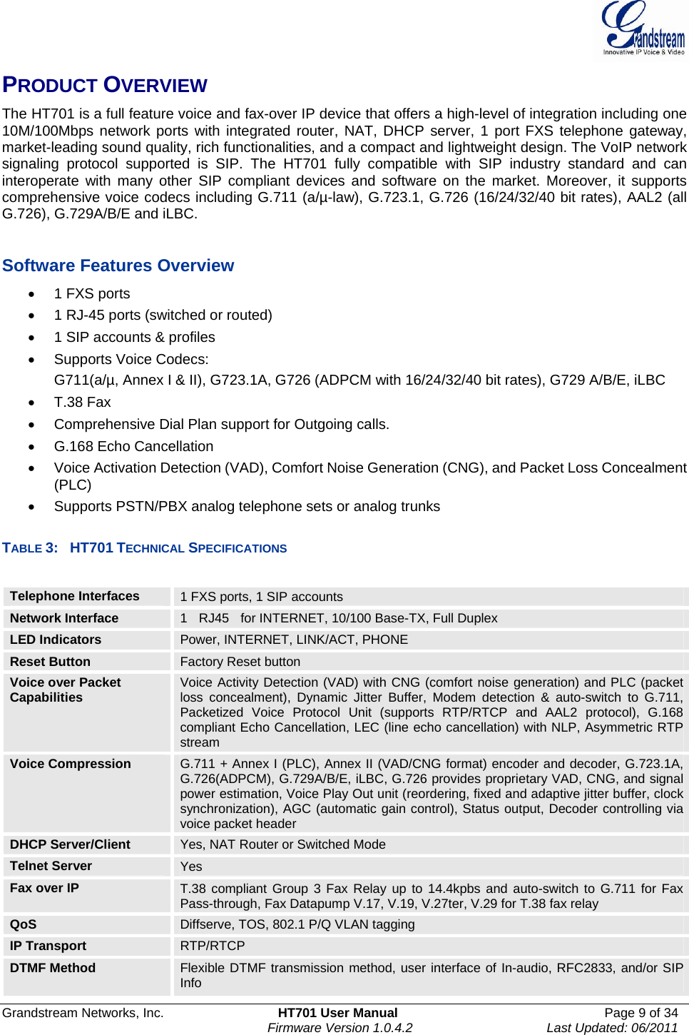  Grandstream Networks, Inc.  HT701 User Manual  Page 9 of 34     Firmware Version 1.0.4.2  Last Updated: 06/2011  PRODUCT OVERVIEW The HT701 is a full feature voice and fax-over IP device that offers a high-level of integration including one 10M/100Mbps network ports with integrated router, NAT, DHCP server, 1 port FXS telephone gateway, market-leading sound quality, rich functionalities, and a compact and lightweight design. The VoIP network signaling protocol supported is SIP. The HT701 fully compatible with SIP industry standard and can interoperate with many other SIP compliant devices and software on the market. Moreover, it supports comprehensive voice codecs including G.711 (a/µ-law), G.723.1, G.726 (16/24/32/40 bit rates), AAL2 (all G.726), G.729A/B/E and iLBC.   Software Features Overview •  1 FXS ports •  1 RJ-45 ports (switched or routed) •  1 SIP accounts &amp; profiles • Supports Voice Codecs:  G711(a/µ, Annex I &amp; II), G723.1A, G726 (ADPCM with 16/24/32/40 bit rates), G729 A/B/E, iLBC • T.38 Fax  •  Comprehensive Dial Plan support for Outgoing calls. • G.168 Echo Cancellation •  Voice Activation Detection (VAD), Comfort Noise Generation (CNG), and Packet Loss Concealment (PLC) •  Supports PSTN/PBX analog telephone sets or analog trunks  TABLE 3:  HT701 TECHNICAL SPECIFICATIONS  Telephone Interfaces  1 FXS ports, 1 SIP accounts     Network Interface  1  RJ45  for INTERNET, 10/100 Base-TX, Full Duplex LED Indicators  Power, INTERNET, LINK/ACT, PHONE Reset Button  Factory Reset button Voice over Packet Capabilities  Voice Activity Detection (VAD) with CNG (comfort noise generation) and PLC (packet loss concealment), Dynamic Jitter Buffer, Modem detection &amp; auto-switch to G.711, Packetized Voice Protocol Unit (supports RTP/RTCP and AAL2 protocol), G.168 compliant Echo Cancellation, LEC (line echo cancellation) with NLP, Asymmetric RTP stream Voice Compression  G.711 + Annex I (PLC), Annex II (VAD/CNG format) encoder and decoder, G.723.1A, G.726(ADPCM), G.729A/B/E, iLBC, G.726 provides proprietary VAD, CNG, and signal power estimation, Voice Play Out unit (reordering, fixed and adaptive jitter buffer, clock synchronization), AGC (automatic gain control), Status output, Decoder controlling via voice packet header DHCP Server/Client  Yes, NAT Router or Switched Mode Telnet Server  Yes Fax over IP  T.38 compliant Group 3 Fax Relay up to 14.4kpbs and auto-switch to G.711 for Fax Pass-through, Fax Datapump V.17, V.19, V.27ter, V.29 for T.38 fax relay QoS  Diffserve, TOS, 802.1 P/Q VLAN tagging IP Transport  RTP/RTCP  DTMF Method  Flexible DTMF transmission method, user interface of In-audio, RFC2833, and/or SIP Info 