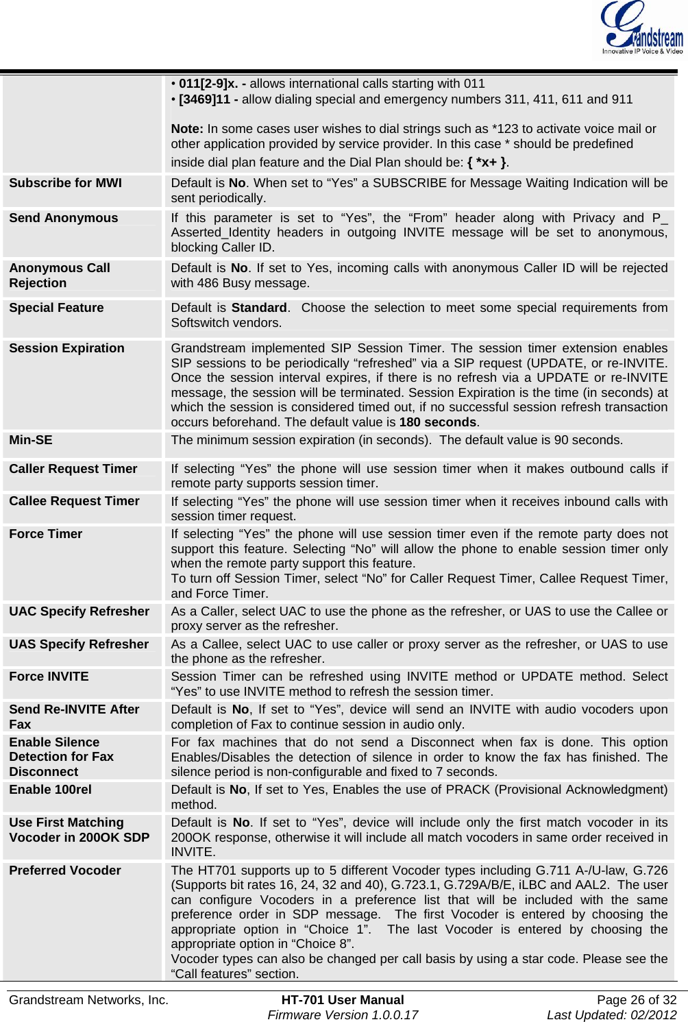  Grandstream Networks, Inc.  HT-701 User Manual  Page 26 of 32    Firmware Version 1.0.0.17  Last Updated: 02/2012  • 011[2-9]x. - allows international calls starting with 011 • [3469]11 - allow dialing special and emergency numbers 311, 411, 611 and 911  Note: In some cases user wishes to dial strings such as *123 to activate voice mail or other application provided by service provider. In this case * should be predefined inside dial plan feature and the Dial Plan should be: { *x+ }.  Subscribe for MWI  Default is No. When set to “Yes” a SUBSCRIBE for Message Waiting Indication will be sent periodically. Send Anonymous  If this parameter is set to “Yes”, the “From” header along with Privacy and P_ Asserted_Identity headers in outgoing INVITE message will be set to anonymous, blocking Caller ID. Anonymous Call Rejection  Default is No. If set to Yes, incoming calls with anonymous Caller ID will be rejected with 486 Busy message. Special Feature  Default is Standard.  Choose the selection to meet some special requirements from Softswitch vendors. Session Expiration  Grandstream implemented SIP Session Timer. The session timer extension enables SIP sessions to be periodically “refreshed” via a SIP request (UPDATE, or re-INVITE. Once the session interval expires, if there is no refresh via a UPDATE or re-INVITE message, the session will be terminated. Session Expiration is the time (in seconds) at which the session is considered timed out, if no successful session refresh transaction occurs beforehand. The default value is 180 seconds. Min-SE  The minimum session expiration (in seconds).  The default value is 90 seconds.  Caller Request Timer  If selecting “Yes” the phone will use session timer when it makes outbound calls if remote party supports session timer. Callee Request Timer  If selecting “Yes” the phone will use session timer when it receives inbound calls with session timer request.  Force Timer  If selecting “Yes” the phone will use session timer even if the remote party does not support this feature. Selecting “No” will allow the phone to enable session timer only when the remote party support this feature.  To turn off Session Timer, select “No” for Caller Request Timer, Callee Request Timer, and Force Timer. UAC Specify Refresher  As a Caller, select UAC to use the phone as the refresher, or UAS to use the Callee or proxy server as the refresher.  UAS Specify Refresher  As a Callee, select UAC to use caller or proxy server as the refresher, or UAS to use the phone as the refresher. Force INVITE  Session Timer can be refreshed using INVITE method or UPDATE method. Select “Yes” to use INVITE method to refresh the session timer.  Send Re-INVITE After Fax  Default is No, If set to “Yes”, device will send an INVITE with audio vocoders upon completion of Fax to continue session in audio only. Enable Silence Detection for Fax Disconnect For fax machines that do not send a Disconnect when fax is done. This option Enables/Disables the detection of silence in order to know the fax has finished. The silence period is non-configurable and fixed to 7 seconds. Enable 100rel  Default is No, If set to Yes, Enables the use of PRACK (Provisional Acknowledgment) method. Use First Matching Vocoder in 200OK SDP  Default is No. If set to “Yes”, device will include only the first match vocoder in its 200OK response, otherwise it will include all match vocoders in same order received in INVITE. Preferred Vocoder  The HT701 supports up to 5 different Vocoder types including G.711 A-/U-law, G.726 (Supports bit rates 16, 24, 32 and 40), G.723.1, G.729A/B/E, iLBC and AAL2.  The user can configure Vocoders in a preference list that will be included with the same preference order in SDP message.  The first Vocoder is entered by choosing the appropriate option in “Choice 1”.  The last Vocoder is entered by choosing the appropriate option in “Choice 8”. Vocoder types can also be changed per call basis by using a star code. Please see the “Call features” section. 