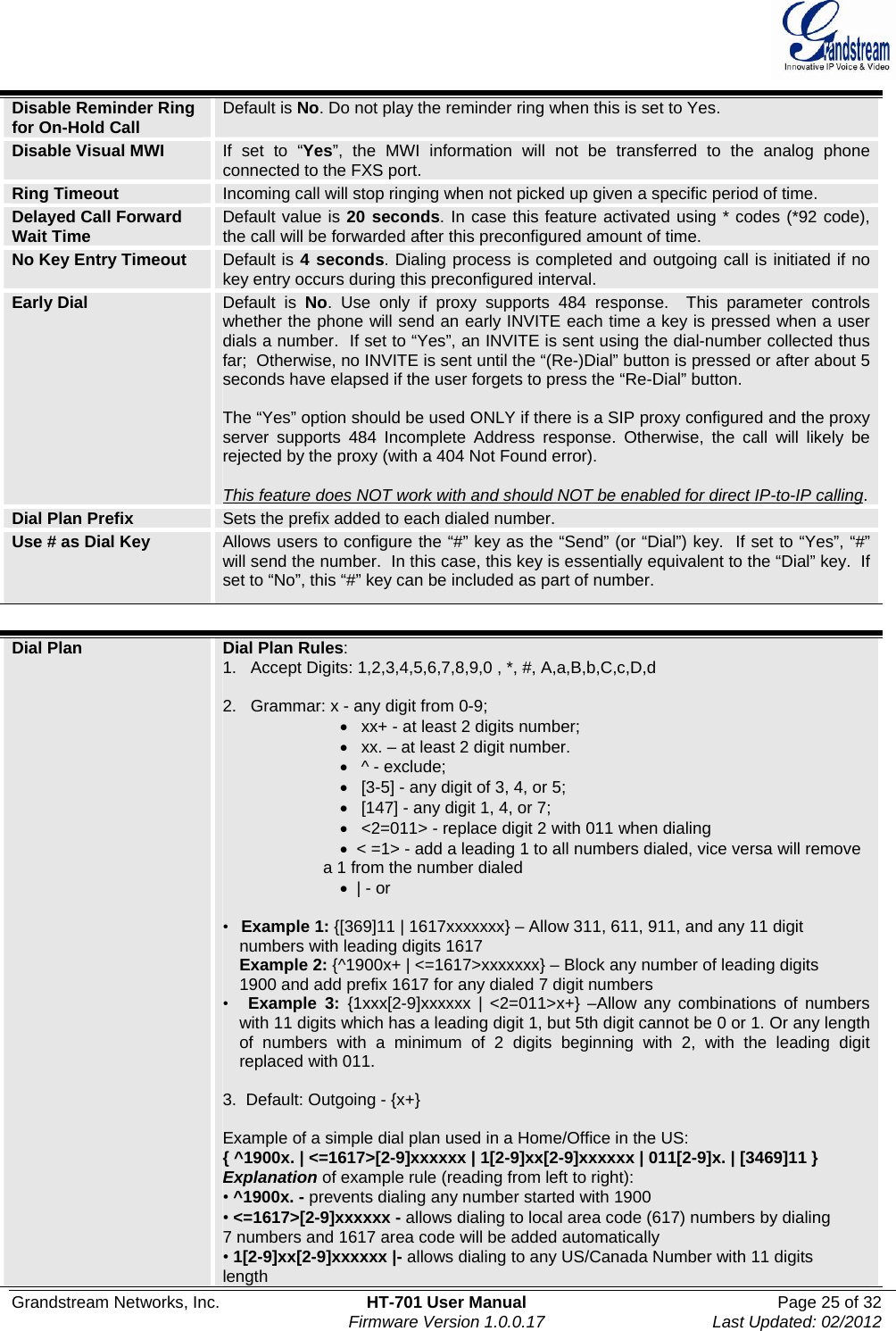  Grandstream Networks, Inc.  HT-701 User Manual  Page 25 of 32    Firmware Version 1.0.0.17  Last Updated: 02/2012  Disable Reminder Ring for On-Hold Call  Default is No. Do not play the reminder ring when this is set to Yes. Disable Visual MWI  If set to “Yes”, the MWI information will not be transferred to the analog phone connected to the FXS port.  Ring Timeout  Incoming call will stop ringing when not picked up given a specific period of time. Delayed Call Forward Wait Time  Default value is 20 seconds. In case this feature activated using * codes (*92 code), the call will be forwarded after this preconfigured amount of time. No Key Entry Timeout  Default is 4 seconds. Dialing process is completed and outgoing call is initiated if no key entry occurs during this preconfigured interval. Early Dial  Default is No. Use only if proxy supports 484 response.  This parameter controls whether the phone will send an early INVITE each time a key is pressed when a user dials a number.  If set to “Yes”, an INVITE is sent using the dial-number collected thus far;  Otherwise, no INVITE is sent until the “(Re-)Dial” button is pressed or after about 5 seconds have elapsed if the user forgets to press the “Re-Dial” button.   The “Yes” option should be used ONLY if there is a SIP proxy configured and the proxy server supports 484 Incomplete Address response. Otherwise, the call will likely be rejected by the proxy (with a 404 Not Found error).    This feature does NOT work with and should NOT be enabled for direct IP-to-IP calling.Dial Plan Prefix  Sets the prefix added to each dialed number. Use # as Dial Key  Allows users to configure the “#” key as the “Send” (or “Dial”) key.  If set to “Yes”, “#” will send the number.  In this case, this key is essentially equivalent to the “Dial” key.  If set to “No”, this “#” key can be included as part of number.  Dial Plan  Dial Plan Rules: 1.   Accept Digits: 1,2,3,4,5,6,7,8,9,0 , *, #, A,a,B,b,C,c,D,d  2.   Grammar: x - any digit from 0-9;    xx+ - at least 2 digits number;    xx. – at least 2 digit number.     ^ - exclude;    [3-5] - any digit of 3, 4, or 5;    [147] - any digit 1, 4, or 7;    &lt;2=011&gt; - replace digit 2 with 011 when dialing   &lt; =1&gt; - add a leading 1 to all numbers dialed, vice versa will remove a 1 from the number dialed   | - or  •   Example 1: {[369]11 | 1617xxxxxxx} – Allow 311, 611, 911, and any 11 digit  numbers with leading digits 1617 Example 2: {^1900x+ | &lt;=1617&gt;xxxxxxx} – Block any number of leading digits 1900 and add prefix 1617 for any dialed 7 digit numbers •   Example 3: {1xxx[2-9]xxxxxx | &lt;2=011&gt;x+} –Allow any combinations of numbers with 11 digits which has a leading digit 1, but 5th digit cannot be 0 or 1. Or any length of numbers with a minimum of 2 digits beginning with 2, with the leading digit replaced with 011.  3.  Default: Outgoing - {x+}  Example of a simple dial plan used in a Home/Office in the US: { ^1900x. | &lt;=1617&gt;[2-9]xxxxxx | 1[2-9]xx[2-9]xxxxxx | 011[2-9]x. | [3469]11 } Explanation of example rule (reading from left to right): • ^1900x. - prevents dialing any number started with 1900 • &lt;=1617&gt;[2-9]xxxxxx - allows dialing to local area code (617) numbers by dialing 7 numbers and 1617 area code will be added automatically • 1[2-9]xx[2-9]xxxxxx |- allows dialing to any US/Canada Number with 11 digits length 