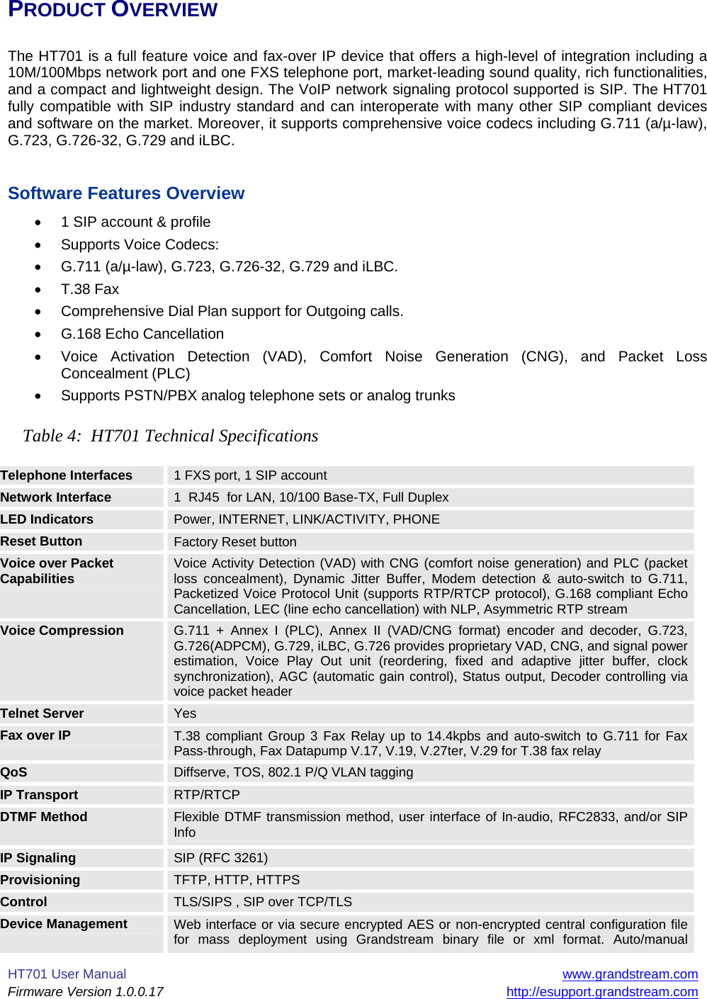 HT701 User Manual  www.grandstream.com Firmware Version 1.0.0.17 http://esupport.grandstream.com PRODUCT OVERVIEW  The HT701 is a full feature voice and fax-over IP device that offers a high-level of integration including a 10M/100Mbps network port and one FXS telephone port, market-leading sound quality, rich functionalities, and a compact and lightweight design. The VoIP network signaling protocol supported is SIP. The HT701 fully compatible with SIP industry standard and can interoperate with many other SIP compliant devices and software on the market. Moreover, it supports comprehensive voice codecs including G.711 (a/µ-law), G.723, G.726-32, G.729 and iLBC.   Software Features Overview   1 SIP account &amp; profile   Supports Voice Codecs:    G.711 (a/µ-law), G.723, G.726-32, G.729 and iLBC.   T.38 Fax    Comprehensive Dial Plan support for Outgoing calls.  G.168 Echo Cancellation   Voice Activation Detection (VAD), Comfort Noise Generation (CNG), and Packet Loss Concealment (PLC)   Supports PSTN/PBX analog telephone sets or analog trunks  Table 4:  HT701 Technical Specifications  Telephone Interfaces  1 FXS port, 1 SIP account Network Interface  1  RJ45  for LAN, 10/100 Base-TX, Full Duplex LED Indicators  Power, INTERNET, LINK/ACTIVITY, PHONE Reset Button  Factory Reset button Voice over Packet Capabilities  Voice Activity Detection (VAD) with CNG (comfort noise generation) and PLC (packet loss concealment), Dynamic Jitter Buffer, Modem detection &amp; auto-switch to G.711, Packetized Voice Protocol Unit (supports RTP/RTCP protocol), G.168 compliant Echo Cancellation, LEC (line echo cancellation) with NLP, Asymmetric RTP stream Voice Compression  G.711 + Annex I (PLC), Annex II (VAD/CNG format) encoder and decoder, G.723, G.726(ADPCM), G.729, iLBC, G.726 provides proprietary VAD, CNG, and signal power estimation, Voice Play Out unit (reordering, fixed and adaptive jitter buffer, clock synchronization), AGC (automatic gain control), Status output, Decoder controlling via voice packet header Telnet Server  Yes Fax over IP  T.38 compliant Group 3 Fax Relay up to 14.4kpbs and auto-switch to G.711 for Fax Pass-through, Fax Datapump V.17, V.19, V.27ter, V.29 for T.38 fax relay QoS  Diffserve, TOS, 802.1 P/Q VLAN tagging IP Transport  RTP/RTCP  DTMF Method  Flexible DTMF transmission method, user interface of In-audio, RFC2833, and/or SIP Info IP Signaling  SIP (RFC 3261) Provisioning  TFTP, HTTP, HTTPS Control  TLS/SIPS , SIP over TCP/TLS Device Management  Web interface or via secure encrypted AES or non-encrypted central configuration file for mass deployment using Grandstream binary file or xml format. Auto/manual 