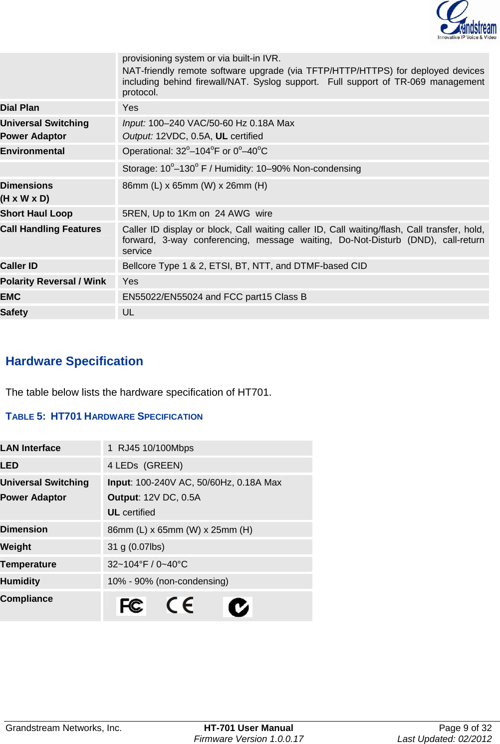  Grandstream Networks, Inc.  HT-701 User Manual  Page 9 of 32    Firmware Version 1.0.0.17  Last Updated: 02/2012  provisioning system or via built-in IVR. NAT-friendly remote software upgrade (via TFTP/HTTP/HTTPS) for deployed devices including behind firewall/NAT. Syslog support.  Full support of TR-069 management protocol. Dial Plan  Yes Universal Switching Power Adaptor Input: 100–240 VAC/50-60 Hz 0.18A Max  Output: 12VDC, 0.5A, UL certified Environmental  Operational: 32o–104oF or 0o–40oC  Storage: 10o–130o F / Humidity: 10–90% Non-condensing Dimensions  (H x W x D) 86mm (L) x 65mm (W) x 26mm (H) Short Haul Loop  5REN, Up to 1Km on  24 AWG  wire   Call Handling Features   Caller ID display or block, Call waiting caller ID, Call waiting/flash, Call transfer, hold, forward, 3-way conferencing, message waiting, Do-Not-Disturb (DND), call-return service Caller ID  Bellcore Type 1 &amp; 2, ETSI, BT, NTT, and DTMF-based CID Polarity Reversal / Wink  Yes EMC  EN55022/EN55024 and FCC part15 Class B Safety  UL   Hardware Specification   The table below lists the hardware specification of HT701.   TABLE 5:  HT701 HARDWARE SPECIFICATION  LAN Interface  1  RJ45 10/100Mbps  LED  4 LEDs  (GREEN) Universal Switching Power Adaptor Input: 100-240V AC, 50/60Hz, 0.18A Max Output: 12V DC, 0.5A UL certified  Dimension  86mm (L) x 65mm (W) x 25mm (H) Weight  31 g (0.07lbs) Temperature  32~104°F / 0~40°C Humidity  10% - 90% (non-condensing) Compliance                     