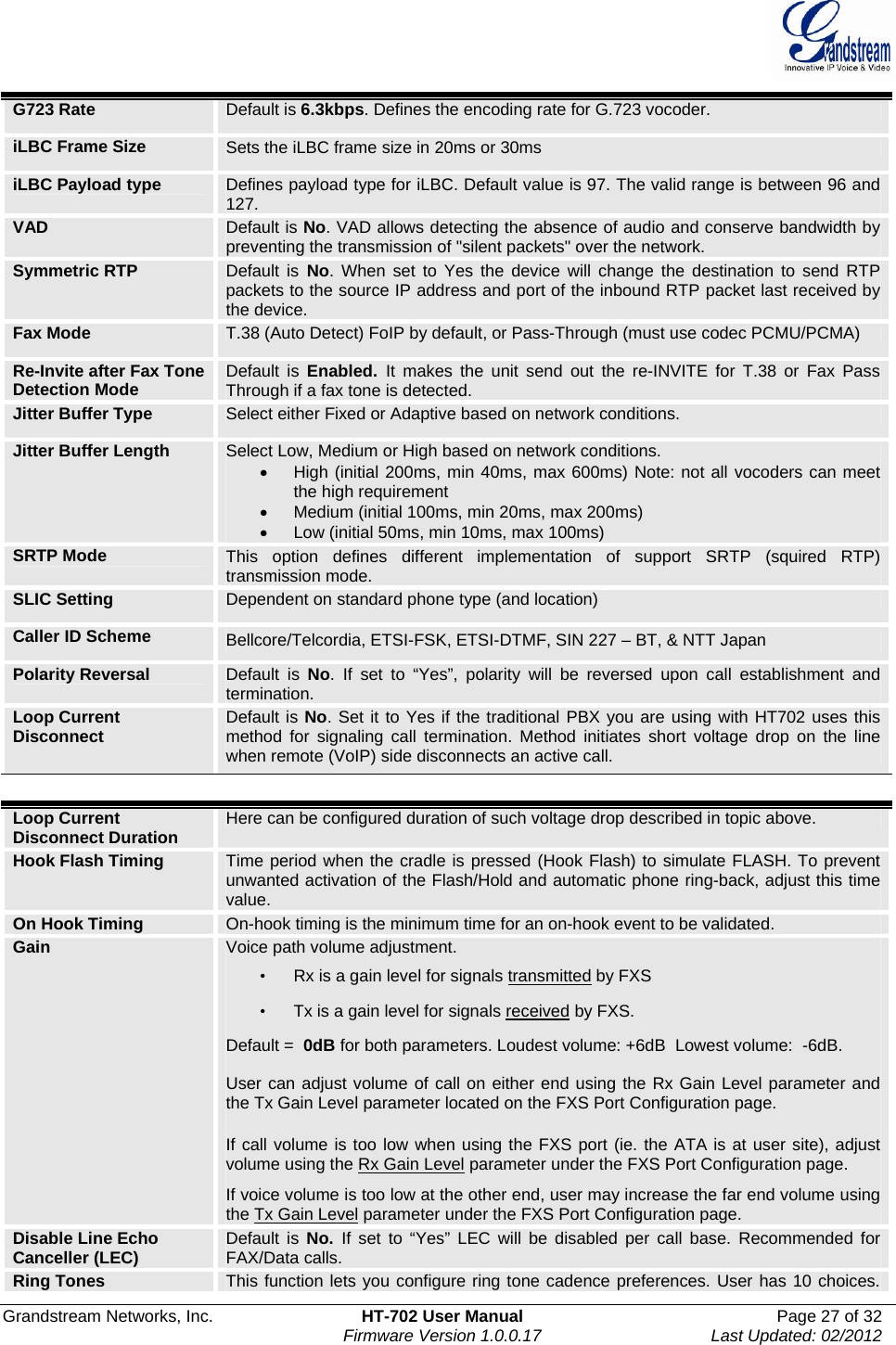  Grandstream Networks, Inc.  HT-702 User Manual  Page 27 of 32    Firmware Version 1.0.0.17  Last Updated: 02/2012  G723 Rate   Default is 6.3kbps. Defines the encoding rate for G.723 vocoder.  iLBC Frame Size  Sets the iLBC frame size in 20ms or 30ms iLBC Payload type  Defines payload type for iLBC. Default value is 97. The valid range is between 96 and 127. VAD  Default is No. VAD allows detecting the absence of audio and conserve bandwidth by preventing the transmission of &quot;silent packets&quot; over the network. Symmetric RTP  Default is No. When set to Yes the device will change the destination to send RTP packets to the source IP address and port of the inbound RTP packet last received by the device. Fax Mode  T.38 (Auto Detect) FoIP by default, or Pass-Through (must use codec PCMU/PCMA) Re-Invite after Fax Tone Detection Mode  Default is Enabled.  It makes the unit send out the re-INVITE for T.38 or Fax Pass Through if a fax tone is detected. Jitter Buffer Type  Select either Fixed or Adaptive based on network conditions. Jitter Buffer Length  Select Low, Medium or High based on network conditions. •  High (initial 200ms, min 40ms, max 600ms) Note: not all vocoders can meet the high requirement • Medium (initial 100ms, min 20ms, max 200ms) •  Low (initial 50ms, min 10ms, max 100ms) SRTP Mode  This option defines different implementation of support SRTP (squired RTP) transmission mode. SLIC Setting  Dependent on standard phone type (and location) Caller ID Scheme  Bellcore/Telcordia, ETSI-FSK, ETSI-DTMF, SIN 227 – BT, &amp; NTT Japan Polarity Reversal  Default is No. If set to “Yes”, polarity will be reversed upon call establishment and termination. Loop Current Disconnect  Default is No. Set it to Yes if the traditional PBX you are using with HT702 uses this method for signaling call termination. Method initiates short voltage drop on the line when remote (VoIP) side disconnects an active call.   Loop Current Disconnect Duration  Here can be configured duration of such voltage drop described in topic above. Hook Flash Timing  Time period when the cradle is pressed (Hook Flash) to simulate FLASH. To prevent unwanted activation of the Flash/Hold and automatic phone ring-back, adjust this time value. On Hook Timing  On-hook timing is the minimum time for an on-hook event to be validated. Gain  Voice path volume adjustment.   •  Rx is a gain level for signals transmitted by FXS •  Tx is a gain level for signals received by FXS.   Default =  0dB for both parameters. Loudest volume: +6dB  Lowest volume:  -6dB. User can adjust volume of call on either end using the Rx Gain Level parameter and the Tx Gain Level parameter located on the FXS Port Configuration page.  If call volume is too low when using the FXS port (ie. the ATA is at user site), adjust volume using the Rx Gain Level parameter under the FXS Port Configuration page. If voice volume is too low at the other end, user may increase the far end volume using the Tx Gain Level parameter under the FXS Port Configuration page. Disable Line Echo Canceller (LEC)  Default is No.  If set to “Yes” LEC will be disabled per call base. Recommended for FAX/Data calls. Ring Tones  This function lets you configure ring tone cadence preferences. User has 10 choices. 