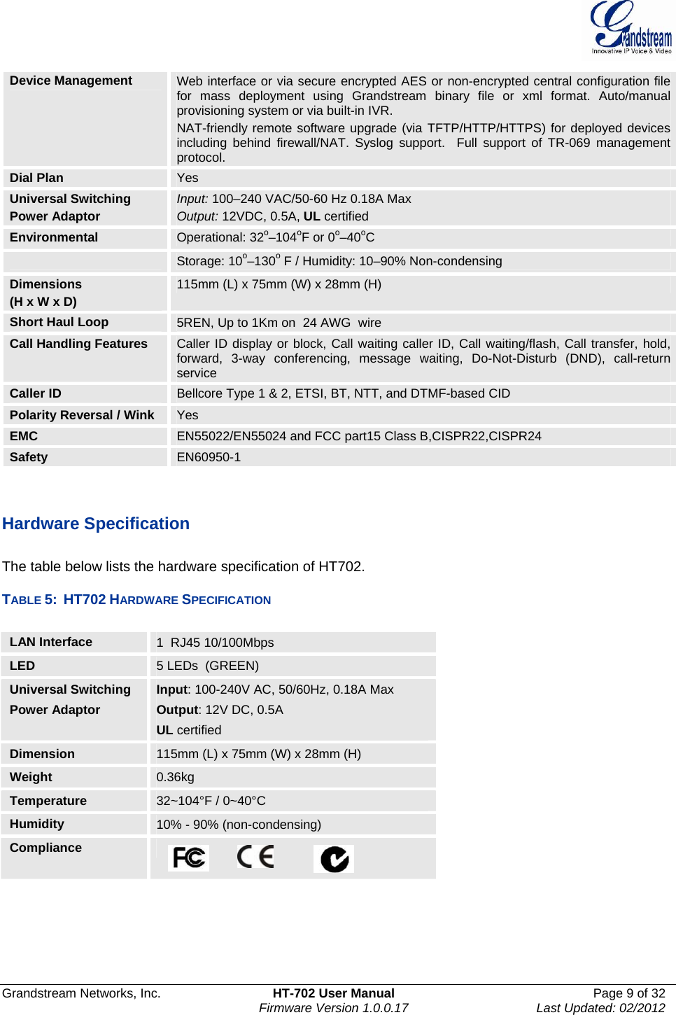  Grandstream Networks, Inc.  HT-702 User Manual  Page 9 of 32    Firmware Version 1.0.0.17  Last Updated: 02/2012  Device Management  Web interface or via secure encrypted AES or non-encrypted central configuration file for mass deployment using Grandstream binary file or xml format. Auto/manual provisioning system or via built-in IVR. NAT-friendly remote software upgrade (via TFTP/HTTP/HTTPS) for deployed devices including behind firewall/NAT. Syslog support.  Full support of TR-069 management protocol. Dial Plan  Yes Universal Switching Power Adaptor Input: 100–240 VAC/50-60 Hz 0.18A Max  Output: 12VDC, 0.5A, UL certified Environmental  Operational: 32o–104oF or 0o–40oC  Storage: 10o–130o F / Humidity: 10–90% Non-condensing Dimensions  (H x W x D) 115mm (L) x 75mm (W) x 28mm (H) Short Haul Loop  5REN, Up to 1Km on  24 AWG  wire   Call Handling Features   Caller ID display or block, Call waiting caller ID, Call waiting/flash, Call transfer, hold, forward, 3-way conferencing, message waiting, Do-Not-Disturb (DND), call-return service Caller ID  Bellcore Type 1 &amp; 2, ETSI, BT, NTT, and DTMF-based CID Polarity Reversal / Wink  Yes EMC  EN55022/EN55024 and FCC part15 Class B,CISPR22,CISPR24 Safety  EN60950-1   Hardware Specification   The table below lists the hardware specification of HT702.   TABLE 5:  HT702 HARDWARE SPECIFICATION  LAN Interface  1  RJ45 10/100Mbps  LED  5 LEDs  (GREEN) Universal Switching Power Adaptor Input: 100-240V AC, 50/60Hz, 0.18A Max Output: 12V DC, 0.5A UL certified  Dimension  115mm (L) x 75mm (W) x 28mm (H) Weight  0.36kg Temperature  32~104°F / 0~40°C Humidity  10% - 90% (non-condensing) Compliance                     