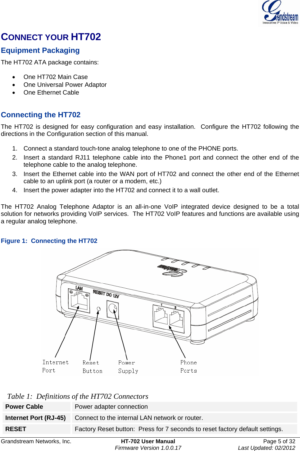  Grandstream Networks, Inc.  HT-702 User Manual  Page 5 of 32    Firmware Version 1.0.0.17  Last Updated: 02/2012  CONNECT YOUR HT702  Equipment Packaging The HT702 ATA package contains:  •  One HT702 Main Case •  One Universal Power Adaptor •  One Ethernet Cable   Connecting the HT702 The HT702 is designed for easy configuration and easy installation.  Configure the HT702 following the directions in the Configuration section of this manual.   1.  Connect a standard touch-tone analog telephone to one of the PHONE ports. 2.  Insert a standard RJ11 telephone cable into the Phone1 port and connect the other end of the telephone cable to the analog telephone. 3.  Insert the Ethernet cable into the WAN port of HT702 and connect the other end of the Ethernet cable to an uplink port (a router or a modem, etc.) 4.  Insert the power adapter into the HT702 and connect it to a wall outlet.   The HT702 Analog Telephone Adaptor is an all-in-one VoIP integrated device designed to be a total solution for networks providing VoIP services.  The HT702 VoIP features and functions are available using a regular analog telephone.   Figure 1:  Connecting the HT702    Table 1:  Definitions of the HT702 Connectors Power Cable  Power adapter connection Internet Port (RJ-45)  Connect to the internal LAN network or router. RESET  Factory Reset button:  Press for 7 seconds to reset factory default settings. 