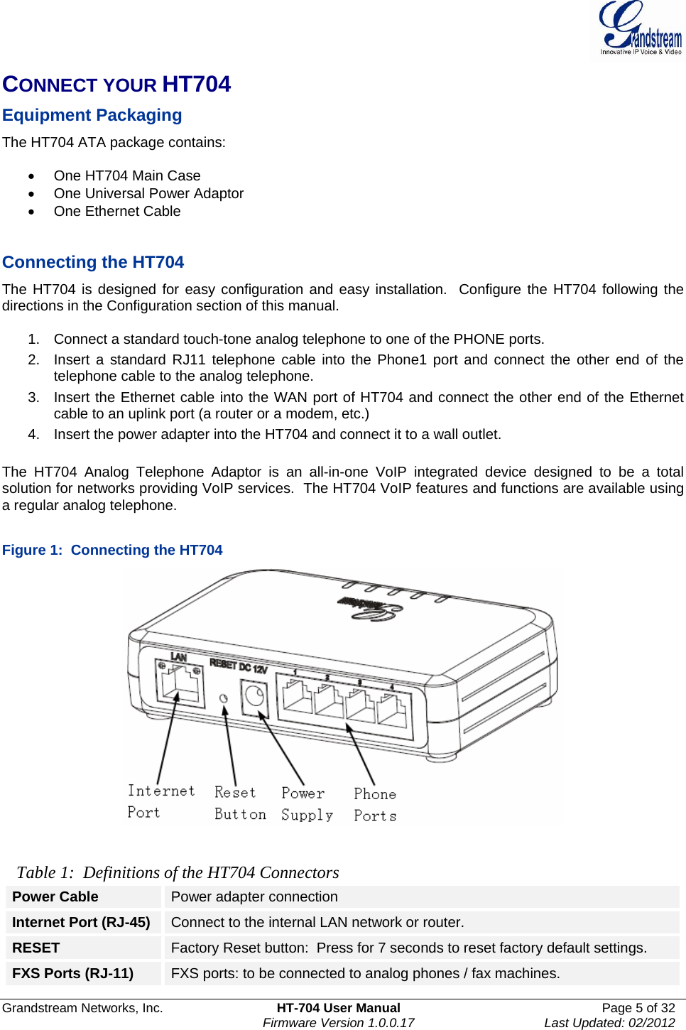  Grandstream Networks, Inc.  HT-704 User Manual  Page 5 of 32    Firmware Version 1.0.0.17  Last Updated: 02/2012  CONNECT YOUR HT704  Equipment Packaging The HT704 ATA package contains:  •  One HT704 Main Case •  One Universal Power Adaptor •  One Ethernet Cable   Connecting the HT704 The HT704 is designed for easy configuration and easy installation.  Configure the HT704 following the directions in the Configuration section of this manual.   1.  Connect a standard touch-tone analog telephone to one of the PHONE ports. 2.  Insert a standard RJ11 telephone cable into the Phone1 port and connect the other end of the telephone cable to the analog telephone. 3.  Insert the Ethernet cable into the WAN port of HT704 and connect the other end of the Ethernet cable to an uplink port (a router or a modem, etc.) 4.  Insert the power adapter into the HT704 and connect it to a wall outlet.   The HT704 Analog Telephone Adaptor is an all-in-one VoIP integrated device designed to be a total solution for networks providing VoIP services.  The HT704 VoIP features and functions are available using a regular analog telephone.   Figure 1:  Connecting the HT704    Table 1:  Definitions of the HT704 Connectors Power Cable  Power adapter connection Internet Port (RJ-45)  Connect to the internal LAN network or router. RESET  Factory Reset button:  Press for 7 seconds to reset factory default settings. FXS Ports (RJ-11)  FXS ports: to be connected to analog phones / fax machines. 