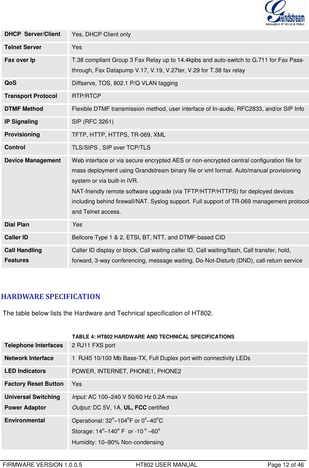  FIRMWARE VERSION 1.0.0.5                                 HT802 USER MANUAL                                           Page 12 of 46  DHCP  Server/Client Yes, DHCP Client only Telnet Server Yes Fax over Ip T.38 compliant Group 3 Fax Relay up to 14.4kpbs and auto-switch to G.711 for Fax Pass-through, Fax Datapump V.17, V.19, V.27ter, V.29 for T.38 fax relay QoS Diffserve, TOS, 802.1 P/Q VLAN tagging Transport Protocol RTP/RTCP DTMF Method Flexible DTMF transmission method, user interface of In-audio, RFC2833, and/or SIP Info IP Signaling SIP (RFC 3261) Provisioning TFTP, HTTP, HTTPS, TR-069, XML Control TLS/SIPS , SIP over TCP/TLS Device Management Web interface or via secure encrypted AES or non-encrypted central configuration file for mass deployment using Grandstream binary file or xml format. Auto/manual provisioning system or via built-in IVR. NAT-friendly remote software upgrade (via TFTP/HTTP/HTTPS) for deployed devices including behind firewall/NAT. Syslog support. Full support of TR-069 management protocol and Telnet access. Dial Plan Yes Caller ID Bellcore Type 1 &amp; 2, ETSI, BT, NTT, and DTMF-based CID Call Handling Features Caller ID display or block, Call waiting caller ID, Call waiting/flash, Call transfer, hold, forward, 3-way conferencing, message waiting, Do-Not-Disturb (DND), call-return service   HARDWARE SPECIFICATION  The table below lists the Hardware and Technical specification of HT802.   TABLE 4: HT802 HARDWARE AND TECHNICAL SPECIFICATIONS Telephone Interfaces 2 RJ11 FXS port Network Interface 1  RJ45 10/100 Mb Base-TX, Full Duplex port with connectivity LEDs LED Indicators POWER, INTERNET, PHONE1, PHONE2 Factory Reset Button Yes Universal Switching Power Adaptor Input: AC 100–240 V 50/60 Hz 0.2A max Output: DC 5V, 1A, UL, FCC certified Environmental Operational: 32o–104oF or 0o–40oC Storage: 14o–140o F  or -10 o –60o Humidity: 10–90% Non-condensing 