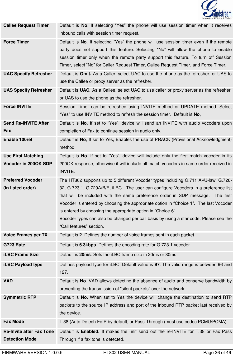  FIRMWARE VERSION 1.0.0.5                                 HT802 USER MANUAL                                           Page 36 of 46  Callee Request Timer Default  is  No.  If  selecting  “Yes”  the  phone  will  use  session  timer  when  it  receives inbound calls with session timer request.  Force Timer Default is  No.  If  selecting  “Yes”  the  phone  will  use  session  timer  even  if  the  remote party  does  not  support  this  feature.  Selecting  “No”  will  allow  the  phone  to  enable session  timer  only  when  the  remote  party  support  this  feature.  To  turn  off  Session Timer, select “No” for Caller Request Timer, Callee Request Timer, and Force Timer. UAC Specify Refresher Default is Omit. As a Caller, select UAC to use the phone as the refresher, or UAS to use the Callee or proxy server as the refresher.  UAS Specify Refresher Default is UAC. As a Callee, select UAC to use caller or proxy server as the refresher, or UAS to use the phone as the refresher. Force INVITE Session  Timer  can  be  refreshed  using  INVITE  method  or  UPDATE  method.  Select “Yes” to use INVITE method to refresh the session timer.  Default is No, Send Re-INVITE After Fax Default  is  No,  If  set  to  “Yes”,  device  will send  an  INVITE with  audio vocoders  upon completion of Fax to continue session in audio only. Enable 100rel Default is No, If set to Yes, Enables the use of PRACK (Provisional Acknowledgment) method. Use First Matching Vocoder in 200OK SDP Default  is  No.  If  set  to  “Yes”,  device  will  include  only  the  first  match  vocoder  in  its 200OK response, otherwise it will include all match vocoders in same order received in INVITE. Preferred Vocoder (in listed order) The HT802 supports up to 5 different Vocoder types including G.711 A-/U-law, G.726-32, G.723.1, G.729A/B/E, iLBC.  The user can configure Vocoders in a preference list that  will  be  included  with  the  same  preference  order  in  SDP  message.    The  first Vocoder is entered by choosing the appropriate option in “Choice 1”.  The last Vocoder is entered by choosing the appropriate option in “Choice 6”. Vocoder types can also be changed per call basis by using a star code. Please see the “Call features” section. Voice Frames per TX Default is 2. Defines the number of voice frames sent in each packet. G723 Rate  Default is 6.3kbps. Defines the encoding rate for G.723.1 vocoder.  iLBC Frame Size Default is 20ms. Sets the iLBC frame size in 20ms or 30ms.  iLBC Payload type Defines payload type for iLBC. Default value is 97. The valid range is between 96 and 127. VAD Default is No. VAD allows detecting the absence of audio and conserve bandwidth by preventing the transmission of &quot;silent packets&quot; over the network. Symmetric RTP Default  is No. When set  to  Yes  the  device will  change  the destination  to  send  RTP packets to the source IP address and port of the inbound RTP packet last received by the device. Fax Mode T.38 (Auto Detect) FoIP by default, or Pass-Through (must use codec PCMU/PCMA) Re-Invite after Fax Tone Detection Mode Default  is  Enabled.  It  makes  the  unit  send  out  the  re-INVITE for  T.38  or  Fax  Pass Through if a fax tone is detected. 