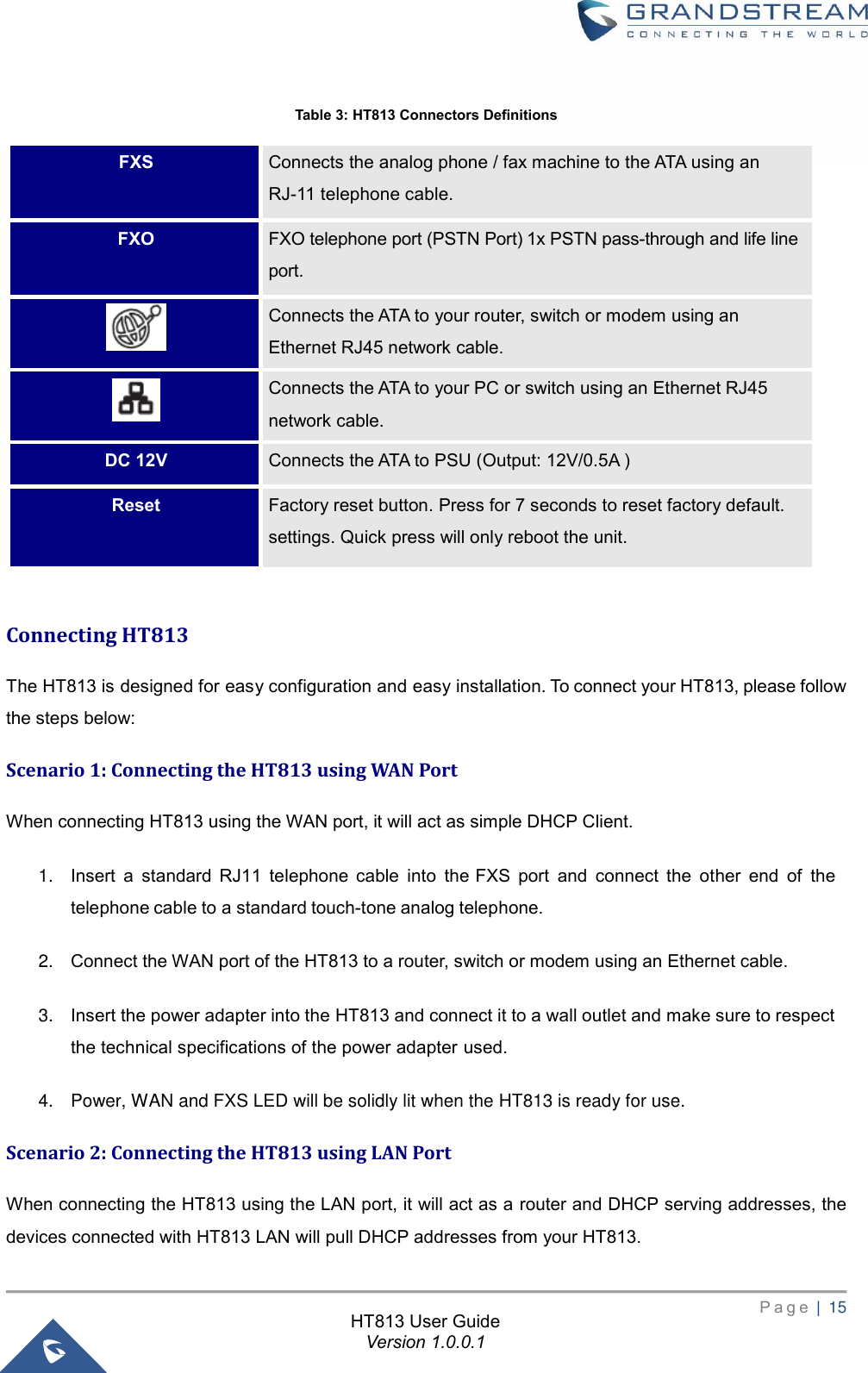       P a g e  |  15       HT813 User Guide Version 1.0.0.1  Table 3: HT813 Connectors Definitions  Connecting HT813   The HT813 is designed for easy configuration and easy installation. To connect your HT813, please follow the steps below:   Scenario 1: Connecting the HT813 using WAN Port When connecting HT813 using the WAN port, it will act as simple DHCP Client.   1. Insert  a  standard  RJ11  telephone  cable  into  the FXS  port  and  connect  the other  end  of  the telephone cable to a standard touch-tone analog telephone. 2. Connect the WAN port of the HT813 to a router, switch or modem using an Ethernet cable. 3. Insert the power adapter into the HT813 and connect it to a wall outlet and make sure to respect the technical specifications of the power adapter used. 4.  Power, WAN and FXS LED will be solidly lit when the HT813 is ready for use. Scenario 2: Connecting the HT813 using LAN Port When connecting the HT813 using the LAN port, it will act as a router and DHCP serving addresses, the devices connected with HT813 LAN will pull DHCP addresses from your HT813. FXS Connects the analog phone / fax machine to the ATA using an   RJ-11 telephone cable. FXO FXO telephone port (PSTN Port) 1x PSTN pass-through and life line port.    Connects the ATA to your router, switch or modem using an Ethernet RJ45 network cable. co  Connects the ATA to your PC or switch using an Ethernet RJ45 network cable. DC 12V Connects the ATA to PSU (Output: 12V/0.5A )  Reset Factory reset button. Press for 7 seconds to reset factory default. settings. Quick press will only reboot the unit. 