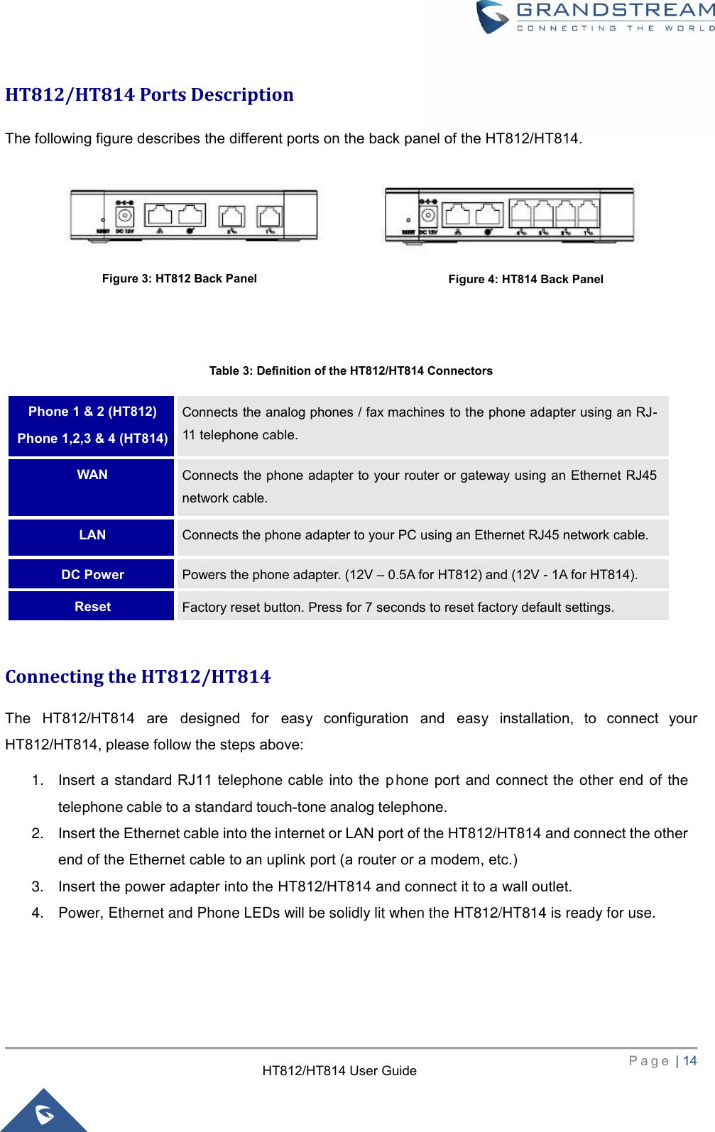     P a g e  | 14        HT812/HT814 User Guide  HT812/HT814 Ports Description The following figure describes the different ports on the back panel of the HT812/HT814.        Table 3: Definition of the HT812/HT814 Connectors  Connecting the HT812/HT814 The  HT812/HT814  are  designed  for  easy  configuration  and  easy  installation,  to  connect  your HT812/HT814, please follow the steps above:   1. Insert a standard RJ11 telephone cable  into the  phone  port  and connect the other end  of the telephone cable to a standard touch-tone analog telephone. 2. Insert the Ethernet cable into the internet or LAN port of the HT812/HT814 and connect the other end of the Ethernet cable to an uplink port (a router or a modem, etc.) 3. Insert the power adapter into the HT812/HT814 and connect it to a wall outlet. 4.  Power, Ethernet and Phone LEDs will be solidly lit when the HT812/HT814 is ready for use. Phone 1 &amp; 2 (HT812) Phone 1,2,3 &amp; 4 (HT814)  Connects the analog phones / fax machines to the phone adapter using an RJ-11 telephone cable. WAN Connects the phone adapter to your router or gateway using an Ethernet RJ45 network cable. co LAN Connects the phone adapter to your PC using an Ethernet RJ45 network cable. DC Power Powers the phone adapter. (12V – 0.5A for HT812) and (12V - 1A for HT814).  Reset Factory reset button. Press for 7 seconds to reset factory default settings. Figure 3: HT812 Back Panel Figure 4: HT814 Back Panel 