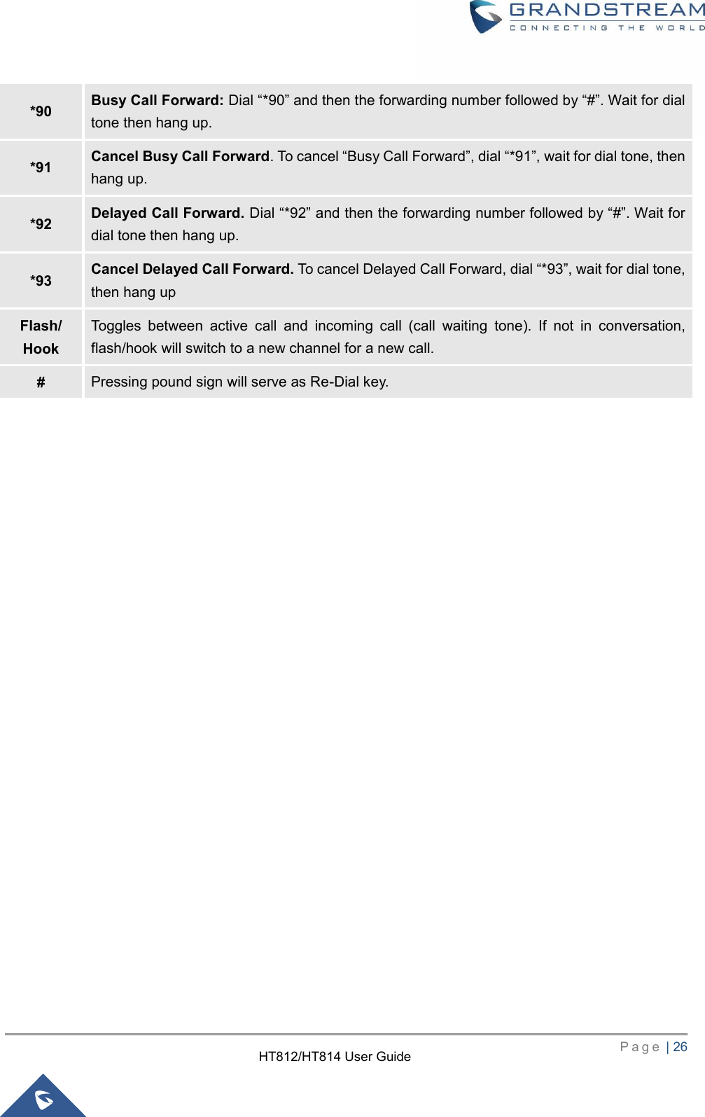     P a g e  | 26        HT812/HT814 User Guide  *90 Busy Call Forward: Dial “*90” and then the forwarding number followed by “#”. Wait for dial tone then hang up. *91 Cancel Busy Call Forward. To cancel “Busy Call Forward”, dial “*91”, wait for dial tone, then hang up. *92 Delayed Call Forward. Dial “*92” and then the forwarding number followed by “#”. Wait for dial tone then hang up. *93 Cancel Delayed Call Forward. To cancel Delayed Call Forward, dial “*93”, wait for dial tone, then hang up Flash/ Hook Toggles  between  active  call  and  incoming  call  (call  waiting  tone).  If  not  in  conversation, flash/hook will switch to a new channel for a new call. # Pressing pound sign will serve as Re-Dial key.      