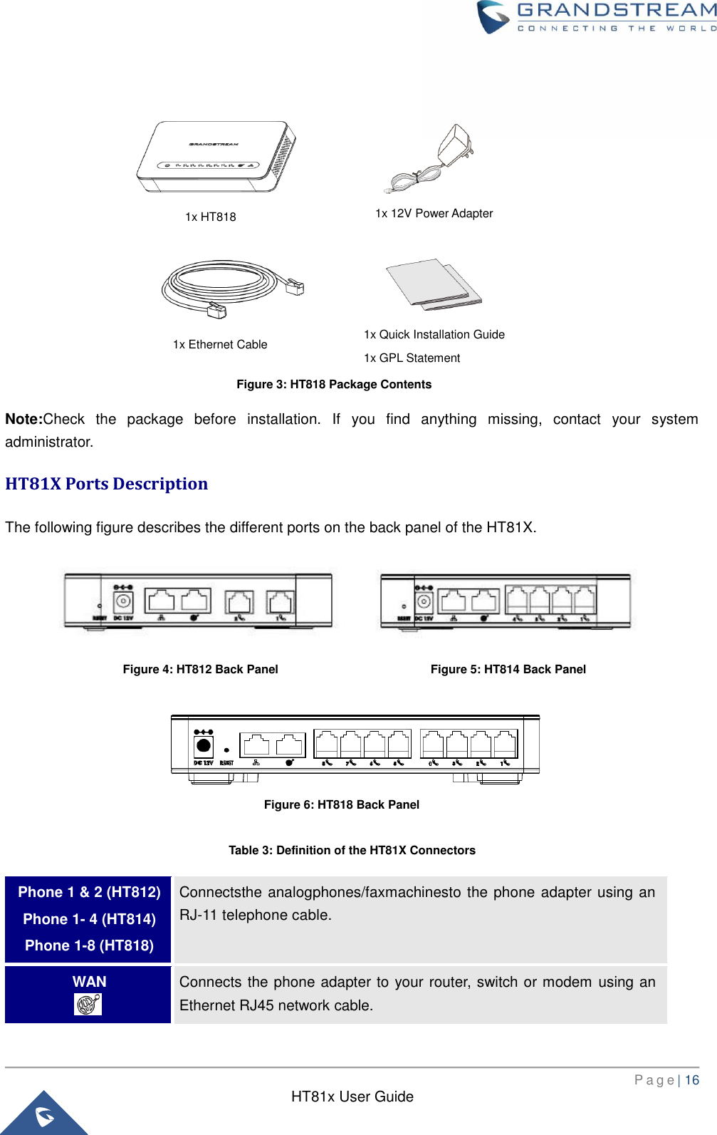       P a g e | 16      HT81x User Guide                 Note:Check  the  package  before  installation.  If  you  find  anything  missing,  contact  your  system administrator. HT81X Ports Description The following figure describes the different ports on the back panel of the HT81X.       Table 3: Definition of the HT81X Connectors Phone 1 &amp; 2 (HT812) Phone 1- 4 (HT814) Phone 1-8 (HT818)  Connectsthe analogphones/faxmachinesto the phone adapter using an RJ-11 telephone cable. WAN  Connects the phone adapter to your router, switch or modem  using an Ethernet RJ45 network cable. co Figure 3: HT818 Package Contents 1x HT818 1x 12V Power Adapter 1x Ethernet Cable 1x Quick Installation Guide 1x GPL Statement Figure 4: HT812 Back Panel Figure 5: HT814 Back Panel Figure 6: HT818 Back Panel 