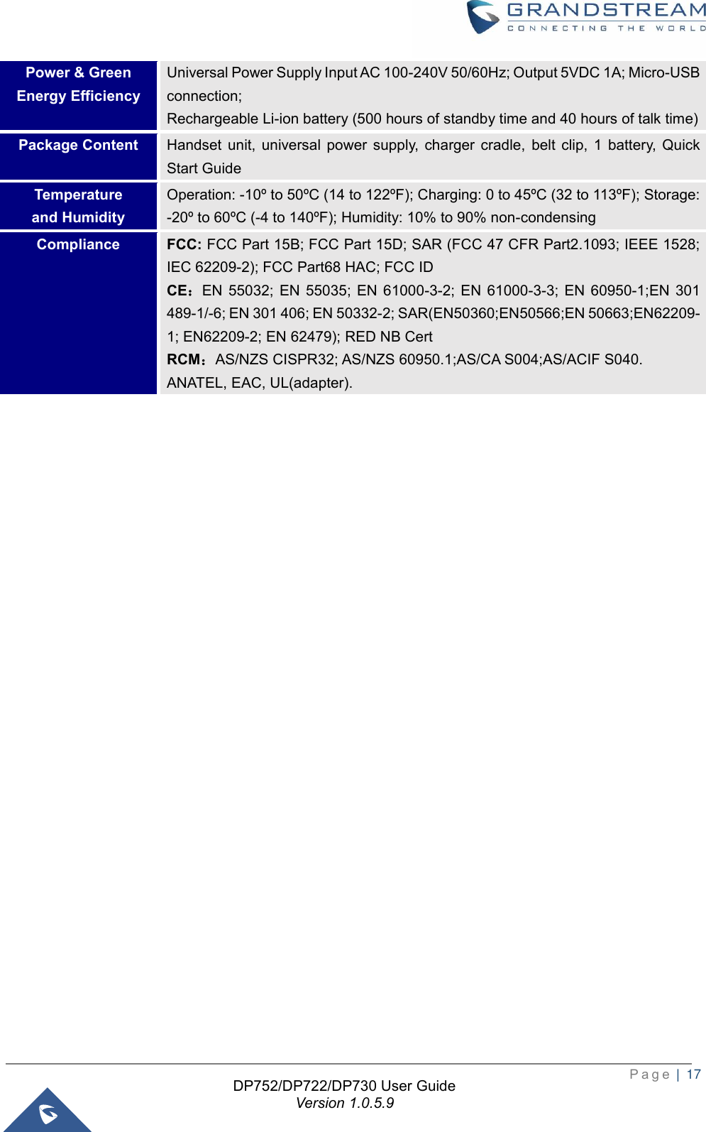  P a g e  |  17   DP752/DP722/DP730 User Guide Version 1.0.5.9   Power &amp; Green Energy Efficiency Universal Power Supply Input AC 100-240V 50/60Hz; Output 5VDC 1A; Micro-USB connection; Rechargeable Li-ion battery (500 hours of standby time and 40 hours of talk time) Package Content Handset  unit,  universal  power  supply,  charger  cradle,  belt  clip,  1  battery,  Quick Start Guide Temperature   and Humidity Operation: -10º to 50ºC (14 to 122ºF); Charging: 0 to 45ºC (32 to 113ºF); Storage: -20º to 60ºC (-4 to 140ºF); Humidity: 10% to 90% non-condensing Compliance FCC: FCC Part 15B; FCC Part 15D; SAR (FCC 47 CFR Part2.1093; IEEE 1528; IEC 62209-2); FCC Part68 HAC; FCC ID CE：EN  55032;  EN 55035;  EN 61000-3-2;  EN  61000-3-3;  EN  60950-1;EN  301 489-1/-6; EN 301 406; EN 50332-2; SAR(EN50360;EN50566;EN 50663;EN62209-1; EN62209-2; EN 62479); RED NB Cert RCM：AS/NZS CISPR32; AS/NZS 60950.1;AS/CA S004;AS/ACIF S040.                                       ANATEL, EAC, UL(adapter).     