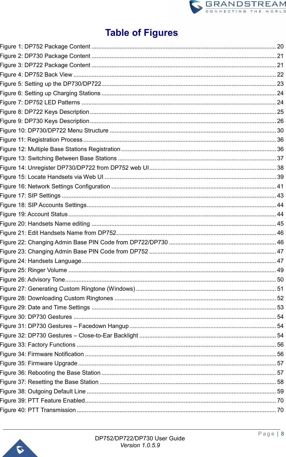  P a g e  |  8   DP752/DP722/DP730 User Guide Version 1.0.5.9   Table of Figures Figure 1: DP752 Package Content ................................................................................................................ 20 Figure 2: DP730 Package Content ................................................................................................................ 21 Figure 3: DP722 Package Content ................................................................................................................ 21 Figure 4: DP752 Back View ........................................................................................................................... 22 Figure 5: Setting up the DP730/DP722 .......................................................................................................... 23 Figure 6: Setting up Charging Stations .......................................................................................................... 24 Figure 7: DP752 LED Patterns ...................................................................................................................... 24 Figure 8: DP722 Keys Description ................................................................................................................. 25 Figure 9: DP730 Keys Description ................................................................................................................. 26 Figure 10: DP730/DP722 Menu Structure ..................................................................................................... 30 Figure 11: Registration Process ..................................................................................................................... 36 Figure 12: Multiple Base Stations Registration .............................................................................................. 36 Figure 13: Switching Between Base Stations ................................................................................................ 37 Figure 14: Unregister DP730/DP722 from DP752 web UI ............................................................................. 38 Figure 15: Locate Handsets via Web UI ........................................................................................................ 39 Figure 16: Network Settings Configuration .................................................................................................... 41 Figure 17: SIP Settings .................................................................................................................................. 43 Figure 18: SIP Accounts Settings................................................................................................................... 44 Figure 19: Account Status .............................................................................................................................. 44 Figure 20: Handsets Name editing ................................................................................................................ 45 Figure 21: Edit Handsets Name from DP752................................................................................................. 46 Figure 22: Changing Admin Base PIN Code from DP722/DP730 ................................................................. 46 Figure 23: Changing Admin Base PIN Code from DP752 ............................................................................. 47 Figure 24: Handsets Language ...................................................................................................................... 47 Figure 25: Ringer Volume .............................................................................................................................. 49 Figure 26: Advisory Tone ................................................................................................................................ 50 Figure 27: Generating Custom Ringtone (Windows) ..................................................................................... 51 Figure 28: Downloading Custom Ringtones .................................................................................................. 52 Figure 29: Date and Time Settings ................................................................................................................ 53 Figure 30: DP730 Gestures ........................................................................................................................... 54 Figure 31: DP730 Gestures – Facedown Hangup ......................................................................................... 54 Figure 32: DP730 Gestures – Close-to-Ear Backlight ................................................................................... 54 Figure 33: Factory Functions ......................................................................................................................... 56 Figure 34: Firmware Notification .................................................................................................................... 56 Figure 35: Firmware Upgrade ........................................................................................................................ 57 Figure 36: Rebooting the Base Station .......................................................................................................... 57 Figure 37: Resetting the Base Station ........................................................................................................... 58 Figure 38: Outgoing Default Line ................................................................................................................... 59 Figure 39: PTT Feature Enabled.................................................................................................................... 70 Figure 40: PTT Transmission ......................................................................................................................... 70  