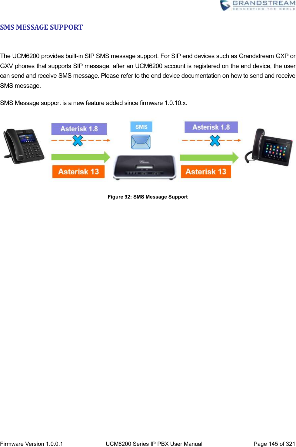  Firmware Version 1.0.0.1 UCM6200 Series IP PBX User Manual Page 145 of 321    SMS MESSAGE SUPPORT  The UCM6200 provides built-in SIP SMS message support. For SIP end devices such as Grandstream GXP or GXV phones that supports SIP message, after an UCM6200 account is registered on the end device, the user can send and receive SMS message. Please refer to the end device documentation on how to send and receive SMS message. SMS Message support is a new feature added since firmware 1.0.10.x.  Figure 92: SMS Message Support      