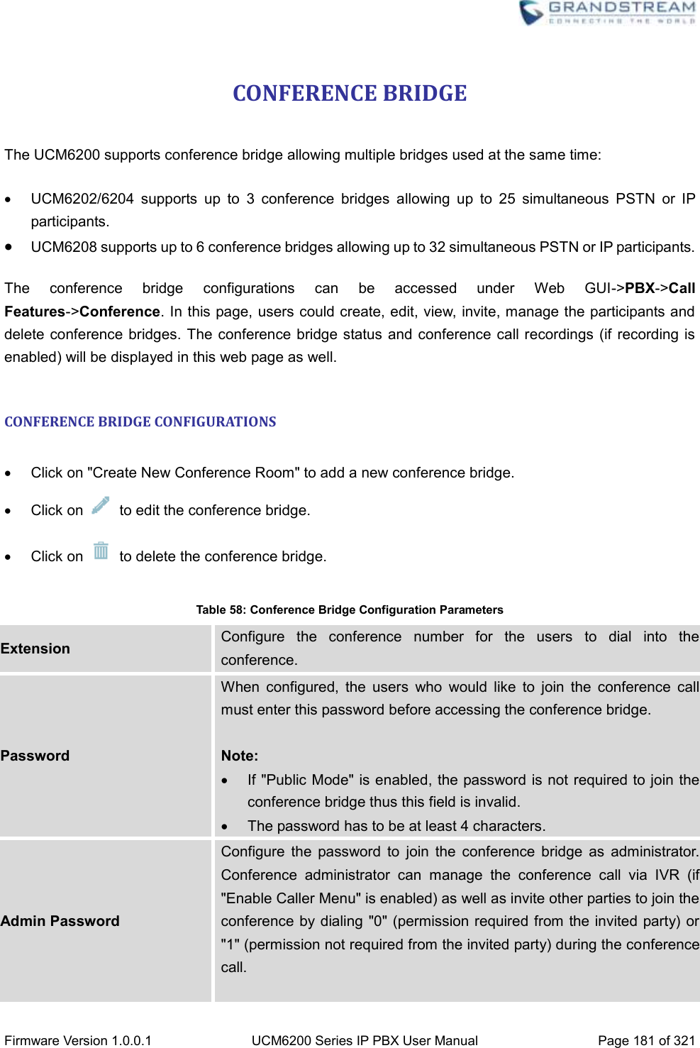  Firmware Version 1.0.0.1 UCM6200 Series IP PBX User Manual Page 181 of 321    CONFERENCE BRIDGE  The UCM6200 supports conference bridge allowing multiple bridges used at the same time:  UCM6202/6204  supports  up  to  3  conference  bridges  allowing  up  to  25  simultaneous  PSTN  or  IP participants.  UCM6208 supports up to 6 conference bridges allowing up to 32 simultaneous PSTN or IP participants. The  conference  bridge  configurations  can  be  accessed  under  Web  GUI-&gt;PBX-&gt;Call Features-&gt;Conference. In this page, users could create, edit, view, invite, manage the participants and delete conference  bridges. The conference bridge status and conference call recordings  (if recording is enabled) will be displayed in this web page as well.  CONFERENCE BRIDGE CONFIGURATIONS    Click on &quot;Create New Conference Room&quot; to add a new conference bridge.   Click on    to edit the conference bridge.   Click on    to delete the conference bridge.    Table 58: Conference Bridge Configuration Parameters Extension Configure  the  conference  number  for  the  users  to  dial  into  the conference. Password When  configured,  the  users  who  would  like  to  join  the  conference  call must enter this password before accessing the conference bridge.  Note:   If &quot;Public Mode&quot; is enabled, the password is not required to join the conference bridge thus this field is invalid.   The password has to be at least 4 characters. Admin Password Configure  the  password  to  join  the  conference  bridge  as  administrator. Conference  administrator  can  manage  the  conference  call  via  IVR  (if &quot;Enable Caller Menu&quot; is enabled) as well as invite other parties to join the conference by dialing &quot;0&quot; (permission required from the invited party) or &quot;1&quot; (permission not required from the invited party) during the conference call.  