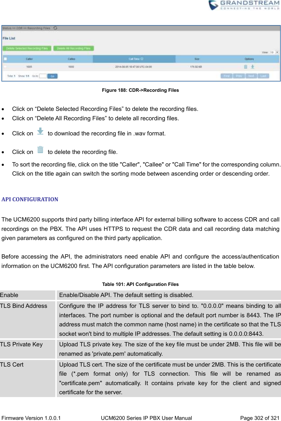  Firmware Version 1.0.0.1 UCM6200 Series IP PBX User Manual Page 302 of 321     Figure 188: CDR-&gt;Recording Files    Click on “Delete Selected Recording Files” to delete the recording files.  Click on “Delete All Recording Files” to delete all recording files.   Click on    to download the recording file in .wav format.   Click on    to delete the recording file.   To sort the recording file, click on the title &quot;Caller&quot;, &quot;Callee&quot; or &quot;Call Time&quot; for the corresponding column. Click on the title again can switch the sorting mode between ascending order or descending order.  API CONFIGURATION  The UCM6200 supports third party billing interface API for external billing software to access CDR and call recordings on the PBX. The API uses HTTPS to request the CDR data and call recording data matching given parameters as configured on the third party application.  Before accessing the API,  the administrators  need  enable  API  and configure  the  access/authentication information on the UCM6200 first. The API configuration parameters are listed in the table below.  Table 101: API Configuration Files Enable Enable/Disable API. The default setting is disabled. TLS Bind Address Configure  the  IP address  for  TLS  server  to  bind  to.  &quot;0.0.0.0&quot;  means  binding  to  all interfaces. The port number is optional and the default port number is 8443. The IP address must match the common name (host name) in the certificate so that the TLS socket won&apos;t bind to multiple IP addresses. The default setting is 0.0.0.0:8443. TLS Private Key Upload TLS private key. The size of the key file must be under 2MB. This file will be renamed as &apos;private.pem&apos; automatically. TLS Cert Upload TLS cert. The size of the certificate must be under 2MB. This is the certificate file  (*.pem  format  only)  for  TLS  connection.  This  file  will  be  renamed  as &quot;certificate.pem&quot;  automatically.  It  contains  private  key  for  the  client  and  signed certificate for the server. 