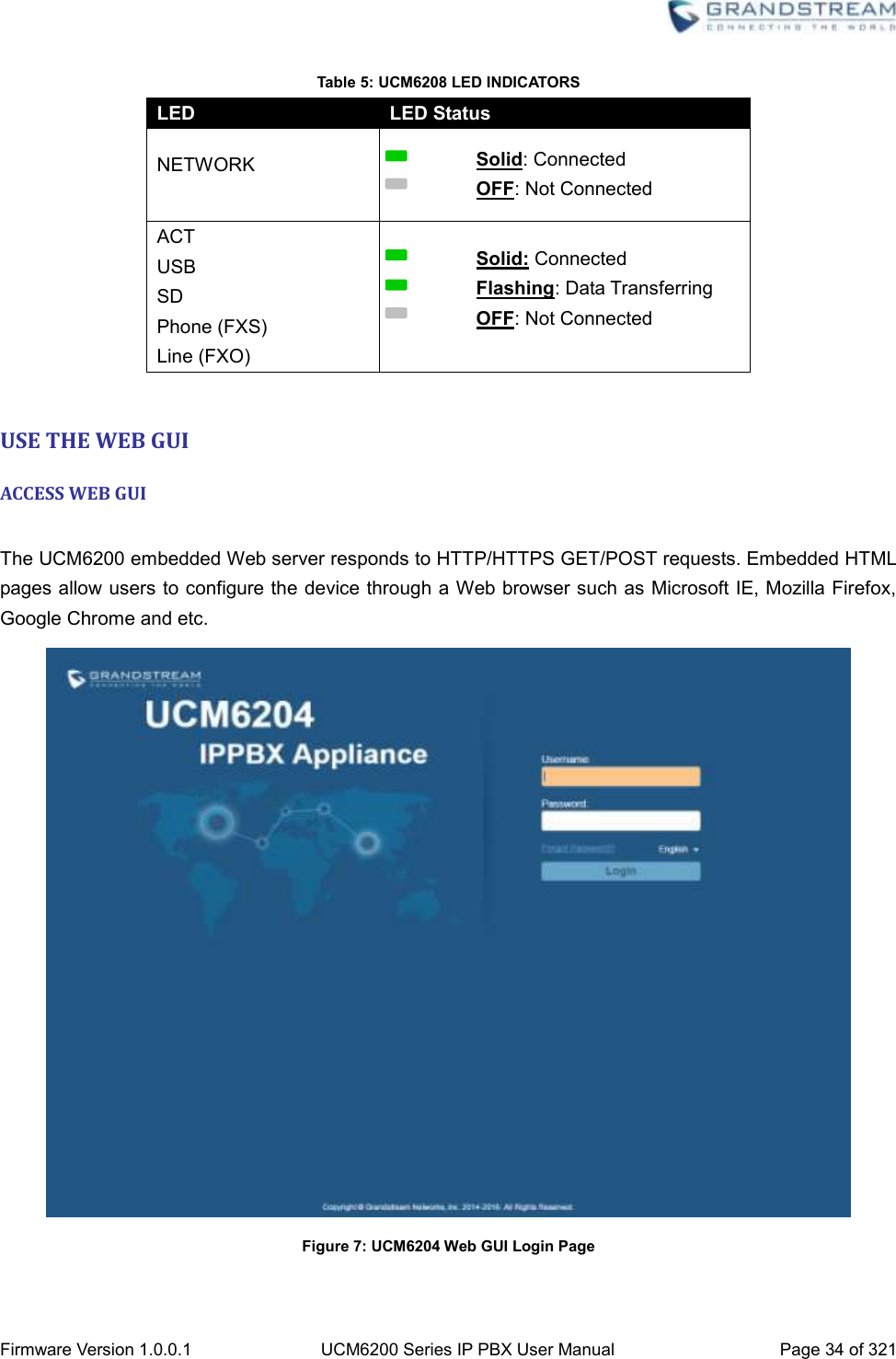  Firmware Version 1.0.0.1 UCM6200 Series IP PBX User Manual Page 34 of 321    Table 5: UCM6208 LED INDICATORS LED LED Status  NETWORK           Solid: Connected          OFF: Not Connected ACT USB SD Phone (FXS) Line (FXO)           Solid: Connected          Flashing: Data Transferring          OFF: Not Connected  USE THE WEB GUI ACCESS WEB GUI  The UCM6200 embedded Web server responds to HTTP/HTTPS GET/POST requests. Embedded HTML pages allow users to configure the device through a Web browser such as Microsoft IE, Mozilla Firefox, Google Chrome and etc.  Figure 7: UCM6204 Web GUI Login Page  