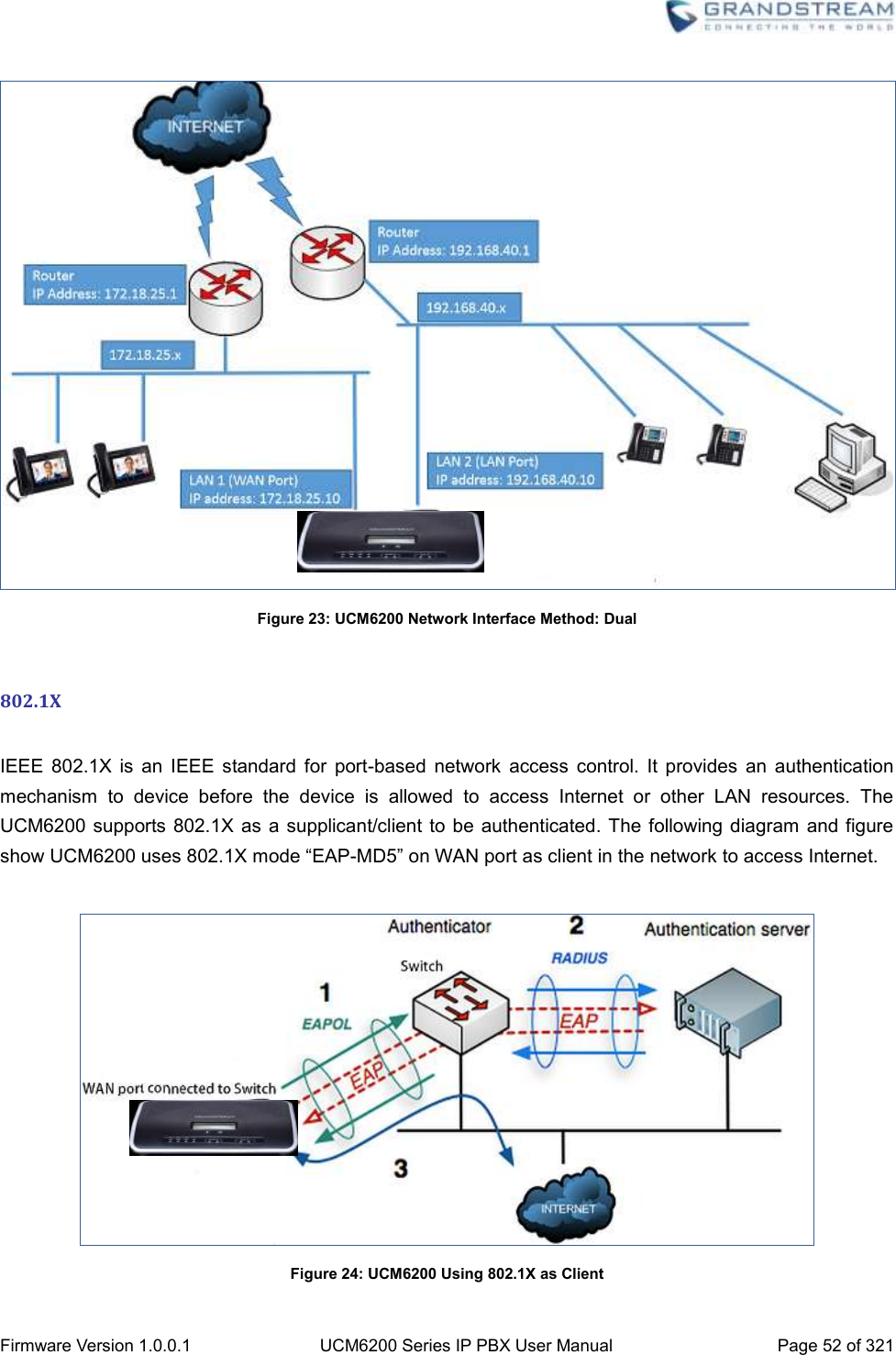  Firmware Version 1.0.0.1 UCM6200 Series IP PBX User Manual Page 52 of 321     Figure 23: UCM6200 Network Interface Method: Dual  802.1X  IEEE  802.1X  is  an  IEEE  standard  for  port-based  network  access  control.  It  provides  an  authentication mechanism  to  device  before  the  device  is  allowed  to  access  Internet  or  other  LAN  resources.  The UCM6200 supports 802.1X as  a supplicant/client to be authenticated. The following diagram  and figure show UCM6200 uses 802.1X mode “EAP-MD5” on WAN port as client in the network to access Internet.   Figure 24: UCM6200 Using 802.1X as Client 